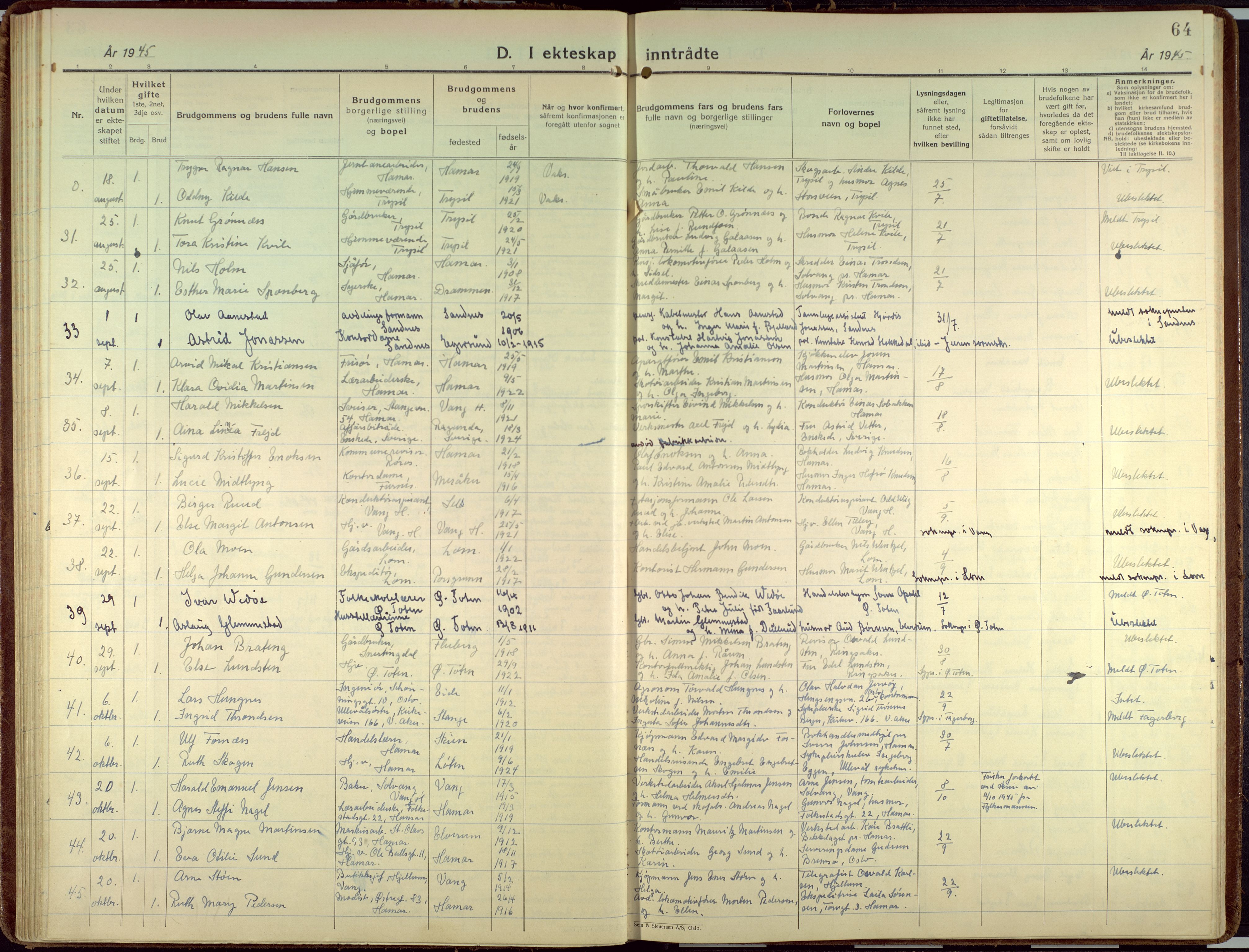 Hamar prestekontor, SAH/DOMPH-002/H/Ha/Haa/L0006: Parish register (official) no. 6, 1931-1953, p. 64