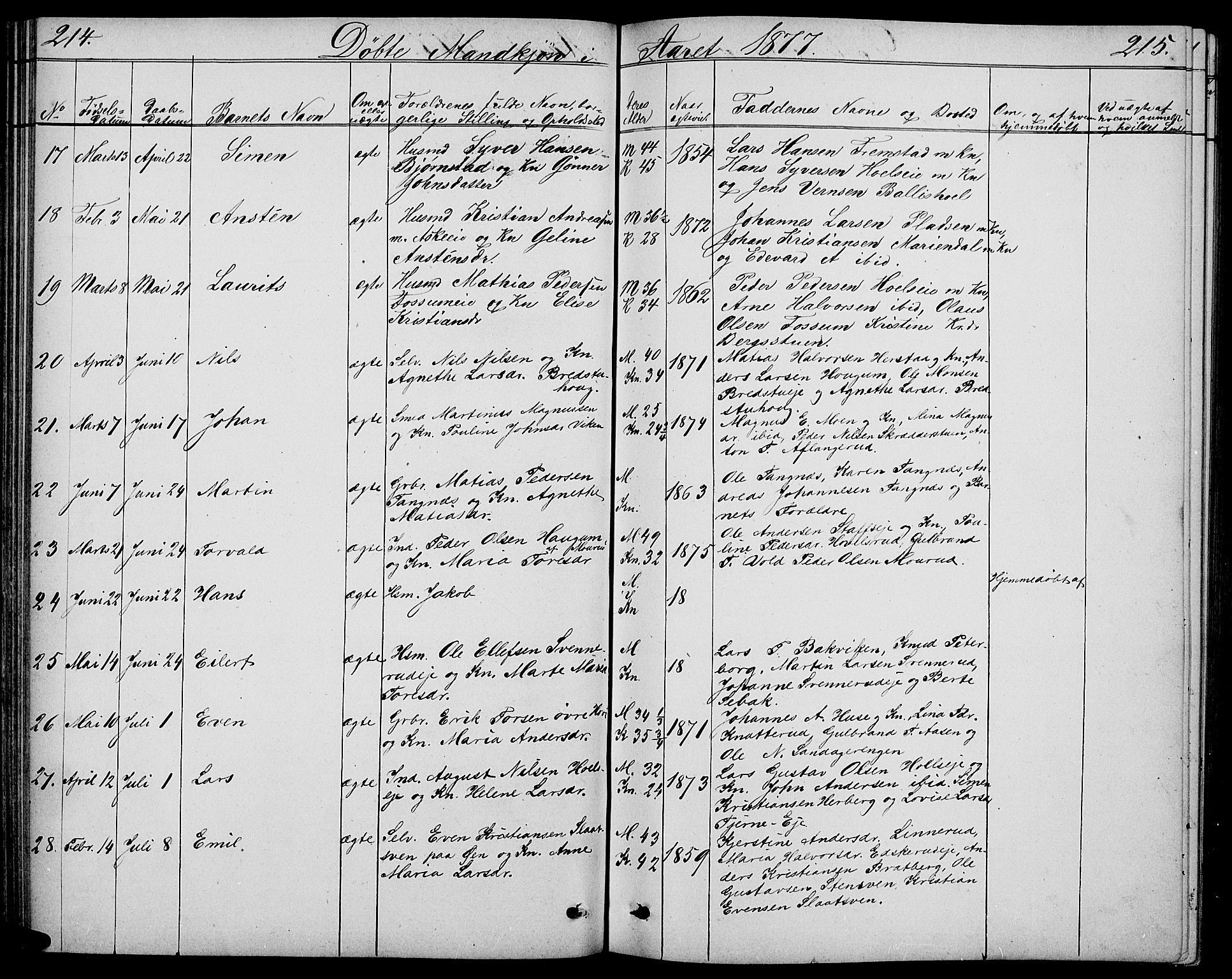Nes prestekontor, Hedmark, SAH/PREST-020/L/La/L0005: Parish register (copy) no. 5, 1852-1889, p. 214-215