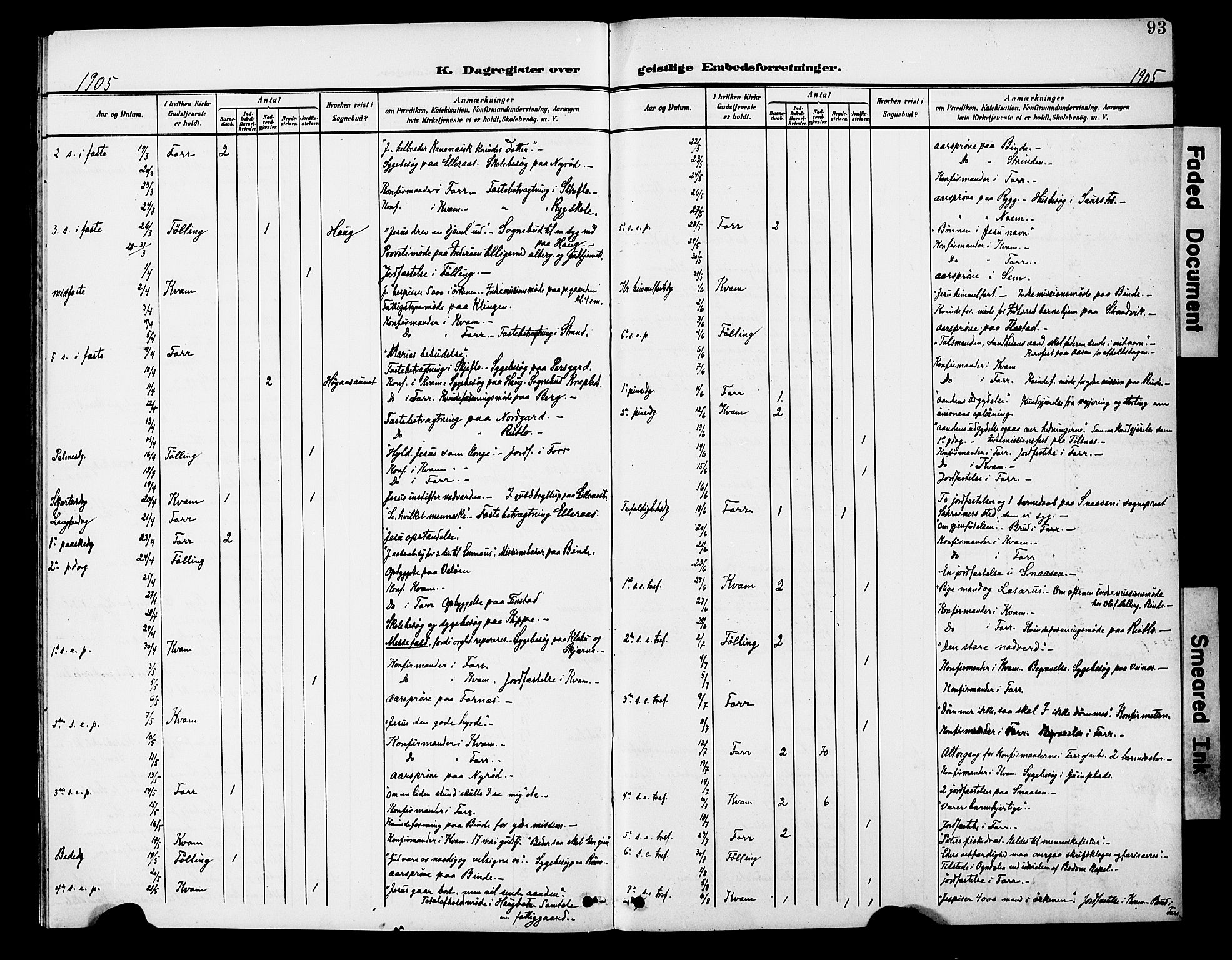 Ministerialprotokoller, klokkerbøker og fødselsregistre - Nord-Trøndelag, SAT/A-1458/746/L0452: Parish register (official) no. 746A09, 1900-1908, p. 93