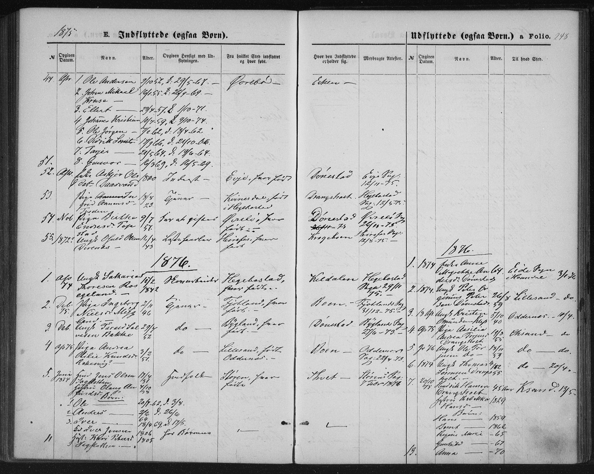 Tveit sokneprestkontor, SAK/1111-0043/F/Fa/L0006: Parish register (official) no. A 6, 1872-1886, p. 248