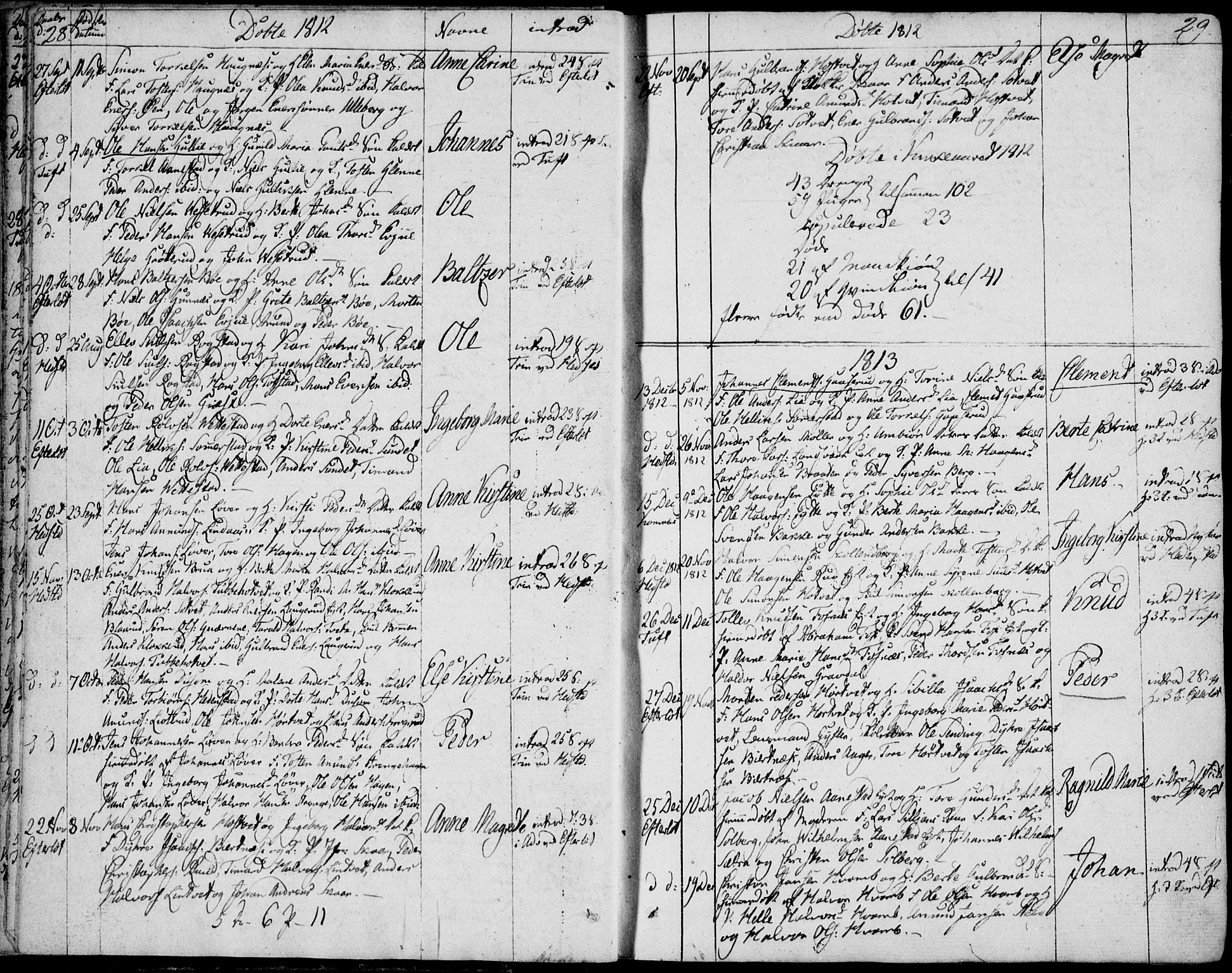 Sandsvær kirkebøker, SAKO/A-244/F/Fa/L0003: Parish register (official) no. I 3, 1809-1817, p. 28-29
