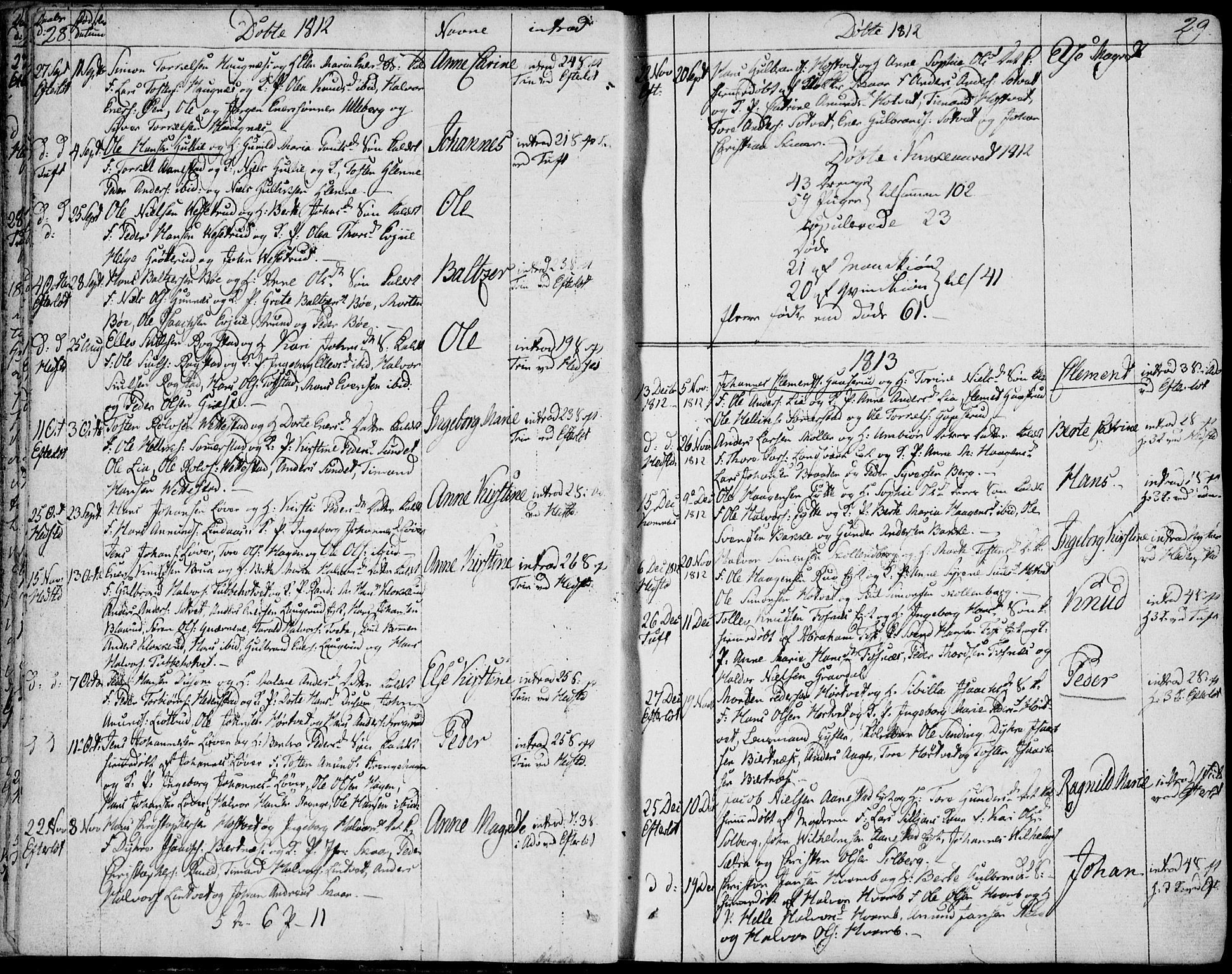 Sandsvær kirkebøker, AV/SAKO-A-244/F/Fa/L0003: Parish register (official) no. I 3, 1809-1817, p. 28-29