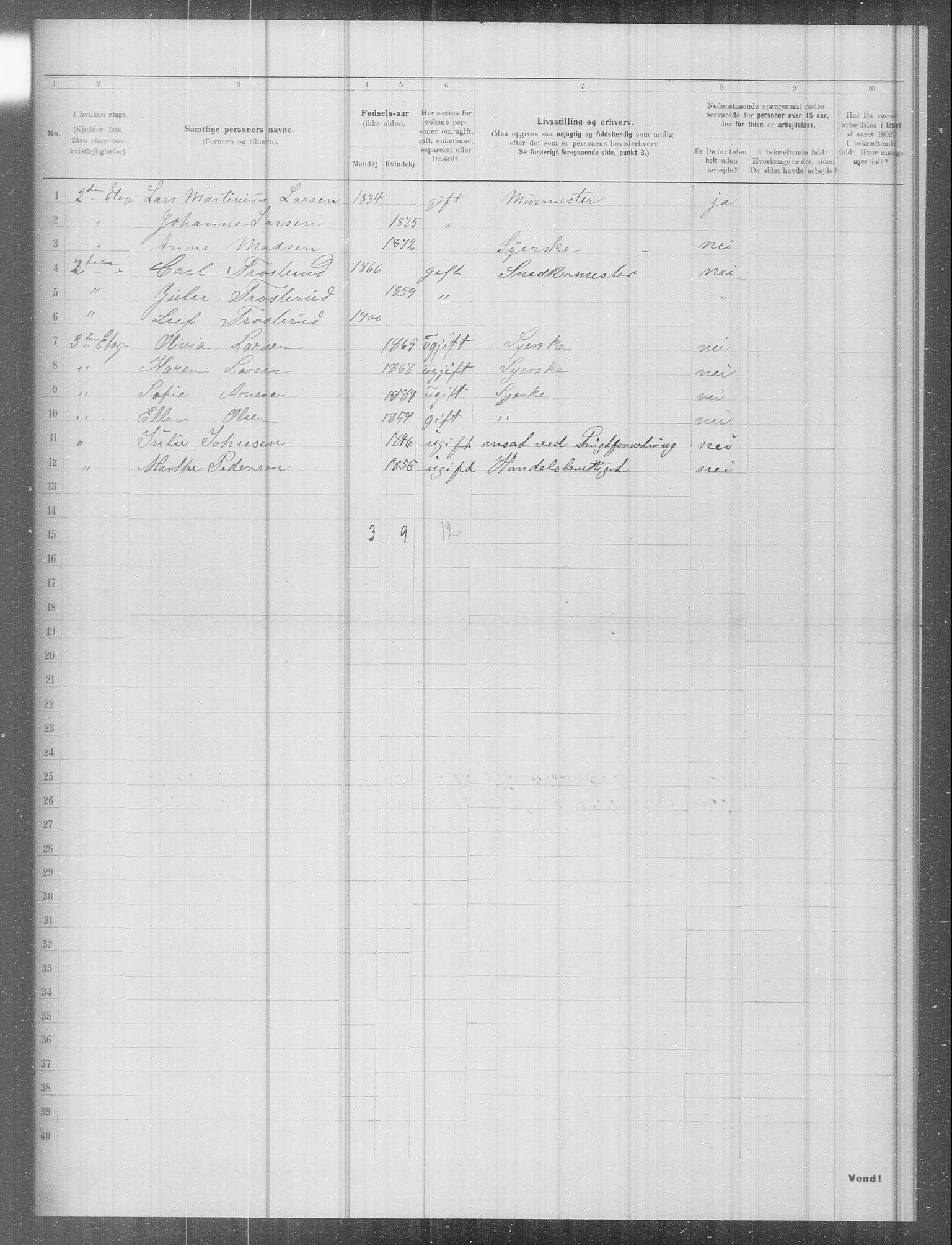 OBA, Municipal Census 1902 for Kristiania, 1902, p. 7863