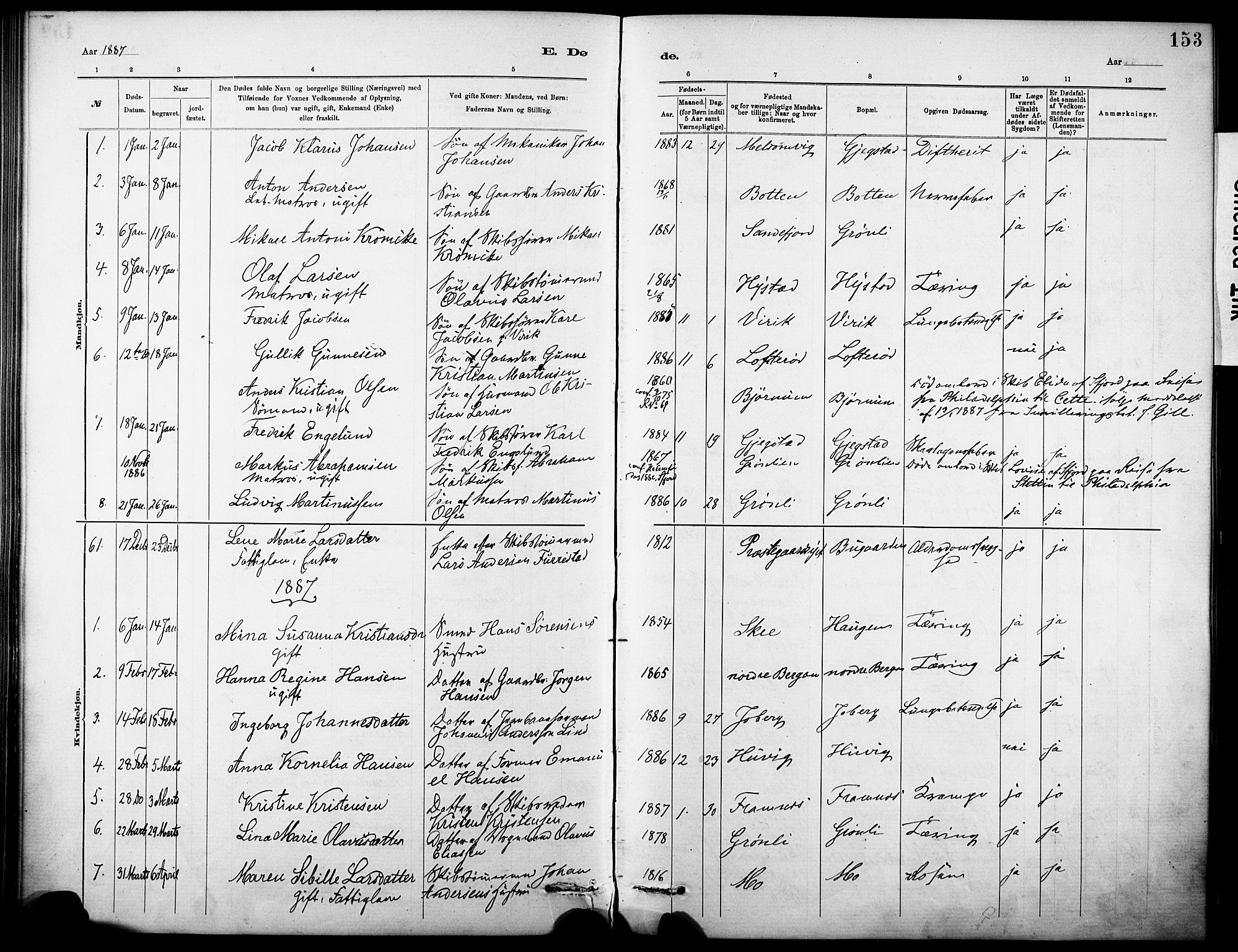 Sandar kirkebøker, SAKO/A-243/F/Fa/L0013: Parish register (official) no. 13, 1883-1895, p. 153