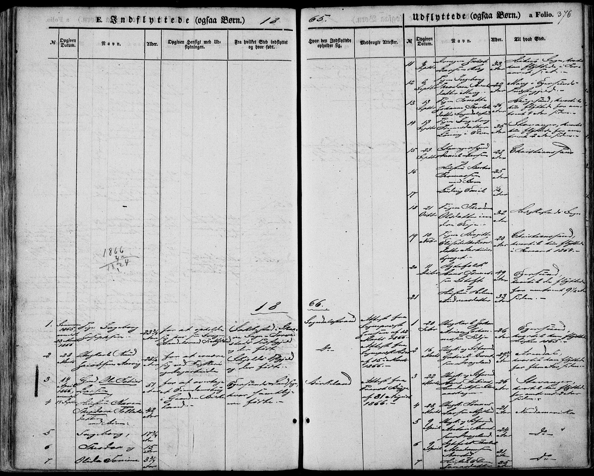 Sokndal sokneprestkontor, SAST/A-101808: Parish register (official) no. A 9, 1857-1874, p. 376