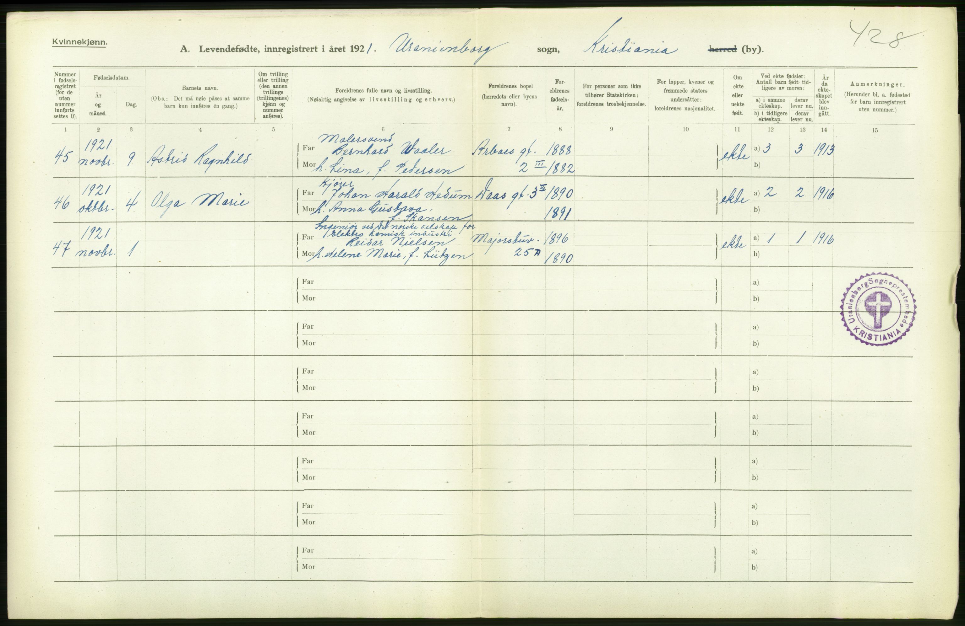 Statistisk sentralbyrå, Sosiodemografiske emner, Befolkning, RA/S-2228/D/Df/Dfc/Dfca/L0010: Kristiania: Levendefødte menn og kvinner., 1921, p. 144