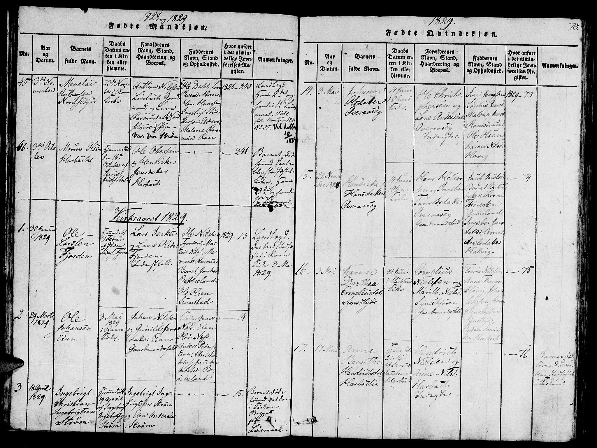 Ministerialprotokoller, klokkerbøker og fødselsregistre - Sør-Trøndelag, SAT/A-1456/657/L0702: Parish register (official) no. 657A03, 1818-1831, p. 70
