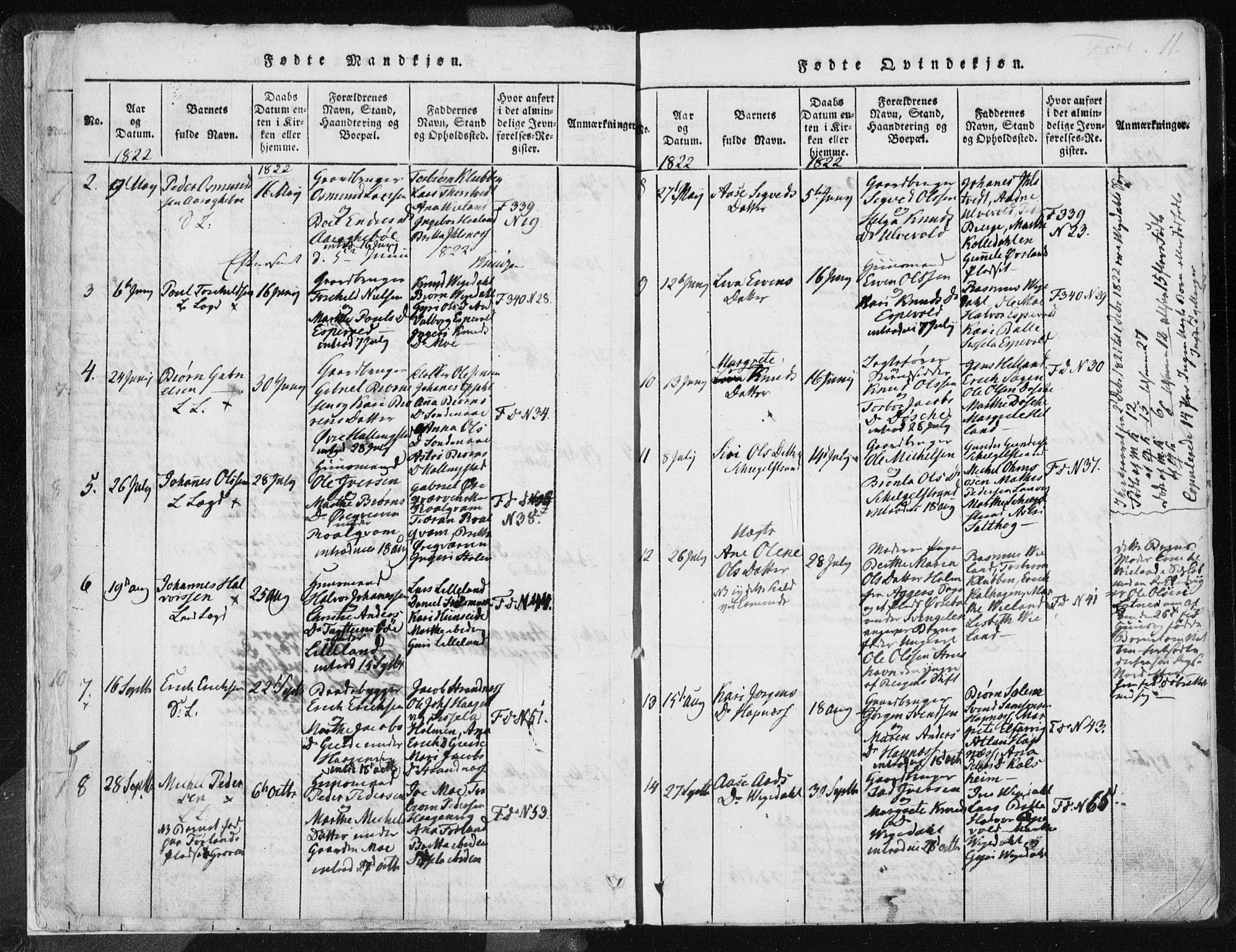 Vikedal sokneprestkontor, AV/SAST-A-101840/01/IV: Parish register (official) no. A 3, 1817-1850, p. 11