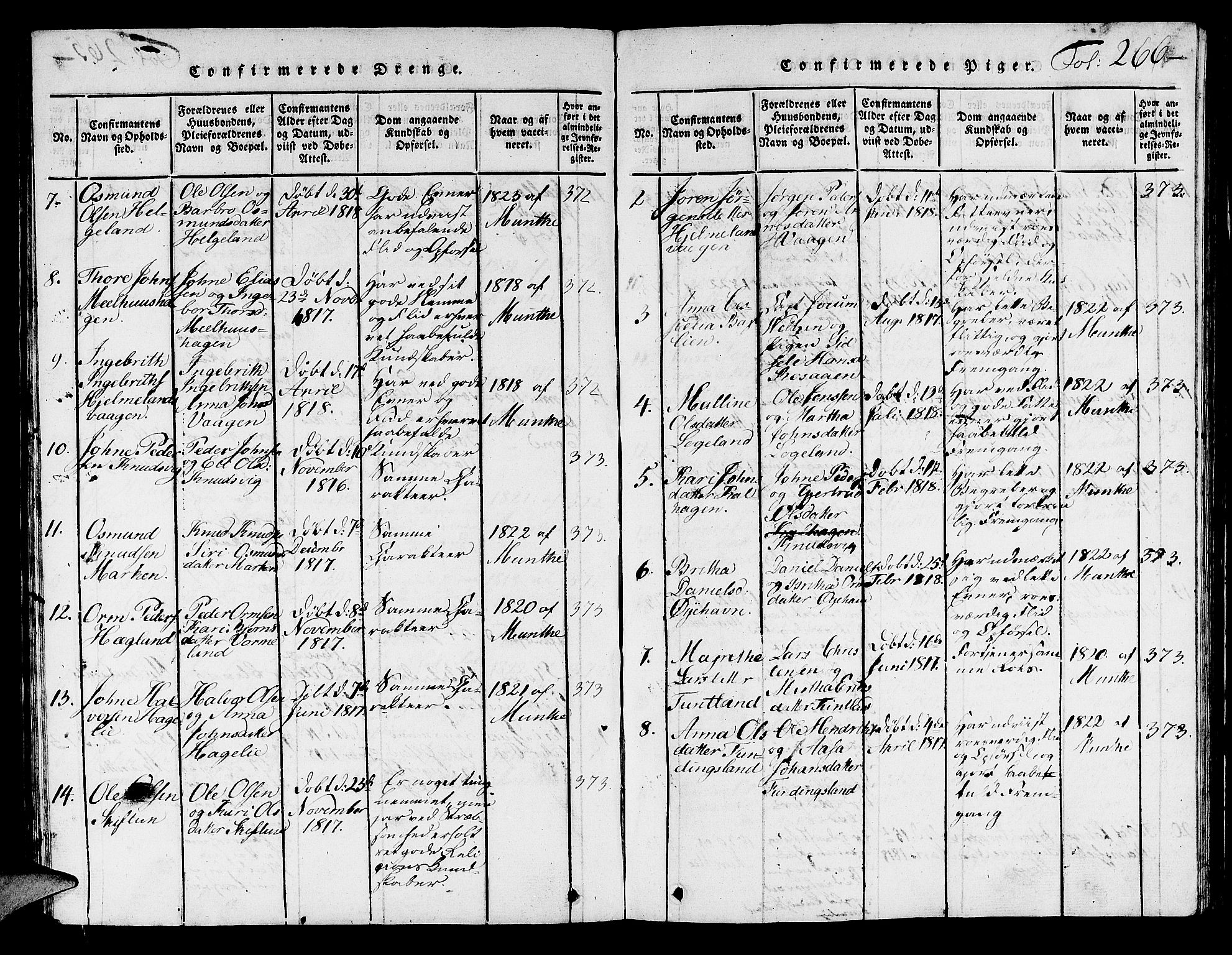 Hjelmeland sokneprestkontor, AV/SAST-A-101843/01/V/L0001: Parish register (copy) no. B 1, 1816-1841, p. 266