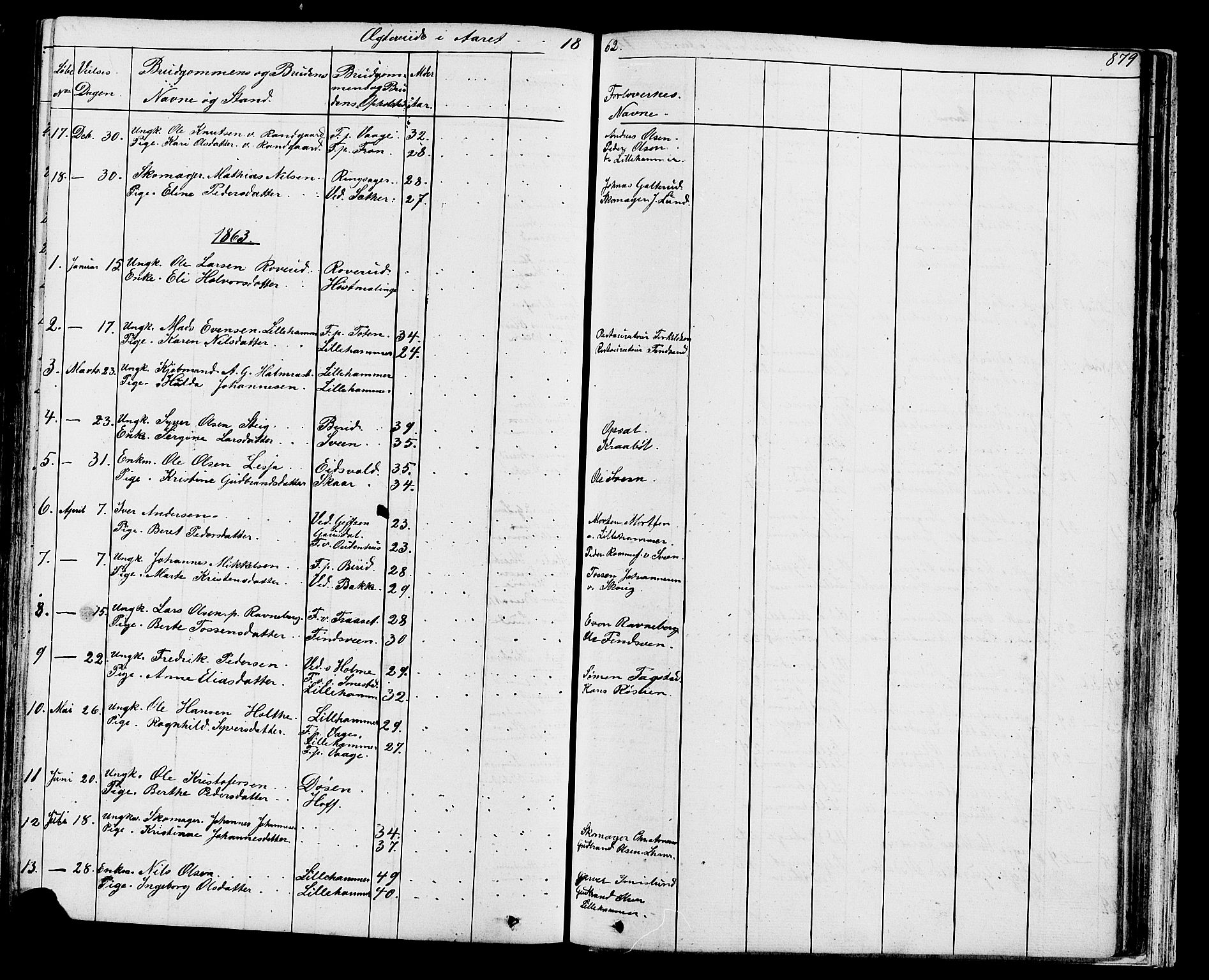 Fåberg prestekontor, SAH/PREST-086/H/Ha/Hab/L0007: Parish register (copy) no. 7, 1856-1891, p. 878-879
