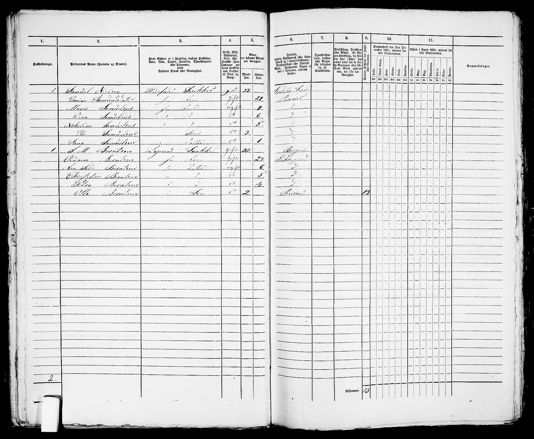 RA, 1865 census for Risør/Risør, 1865, p. 374