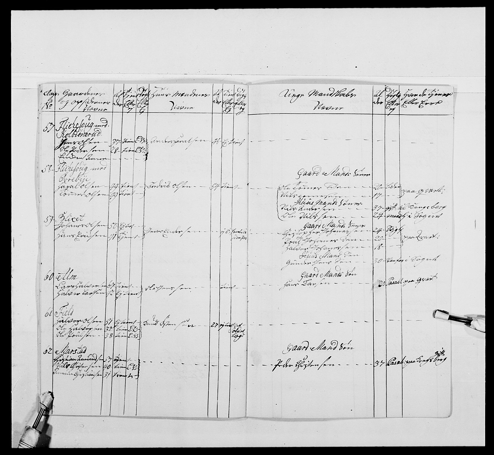 Kommanderende general (KG I) med Det norske krigsdirektorium, AV/RA-EA-5419/E/Ea/L0479: 3. Sønnafjelske dragonregiment, 1756-1760, p. 408