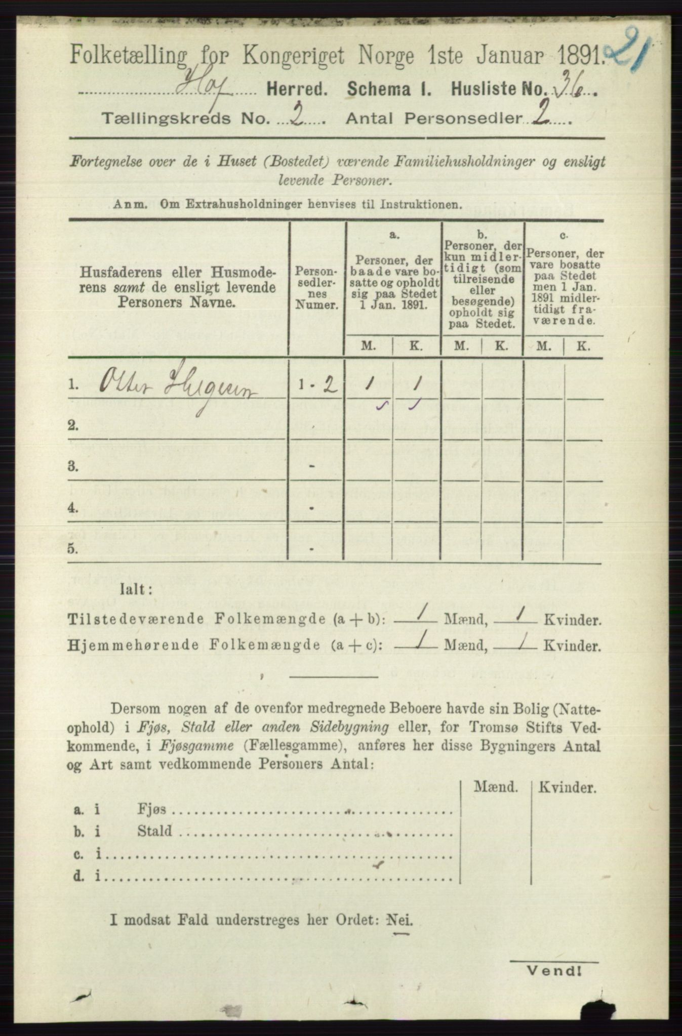 RA, 1891 census for 0714 Hof, 1891, p. 433