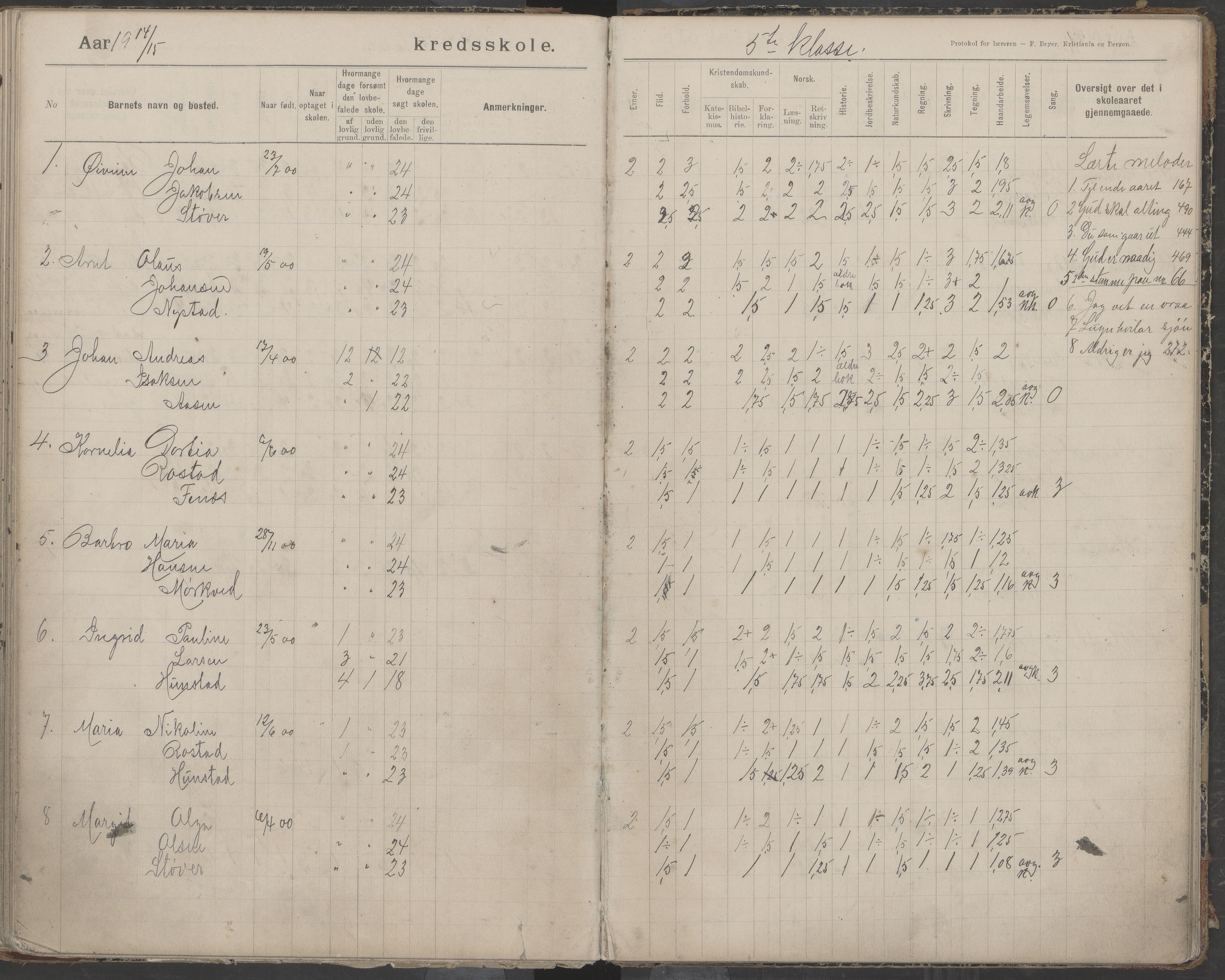 Bodin kommune. Støver skolekrets, AIN/K-18431.510.07/F/Fa/L0006: Protokoll lærere i Støver skolekrets, 1908-1918