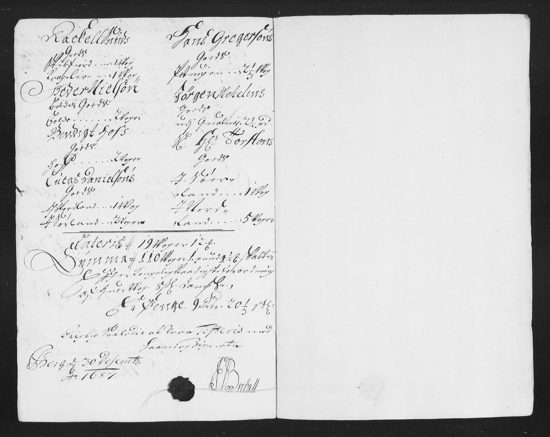 Rentekammeret inntil 1814, Reviderte regnskaper, Stiftamtstueregnskaper, Trondheim stiftamt og Nordland amt, AV/RA-EA-6044/R/Rh/L0010: Nordland amt, 1687