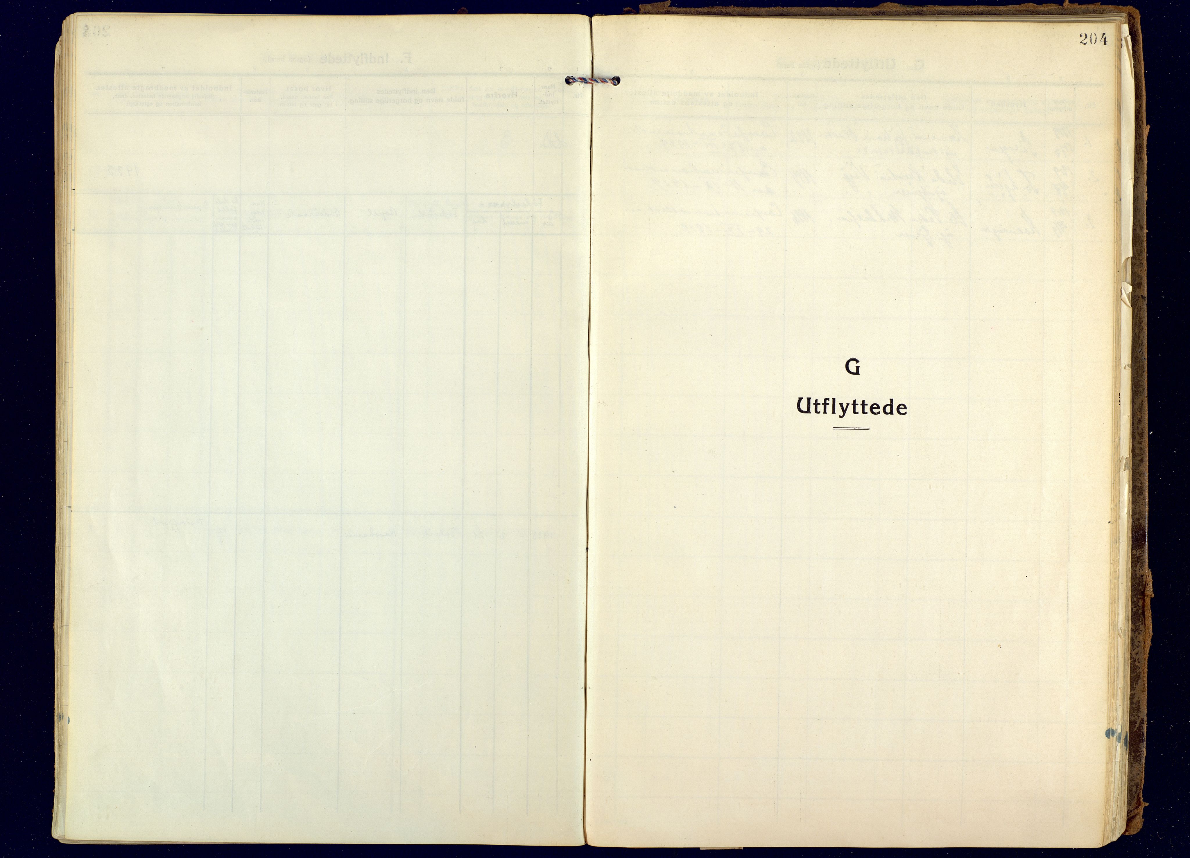 Hammerfest sokneprestkontor, SATØ/S-1347: Parish register (official) no. 18, 1918-1933, p. 204