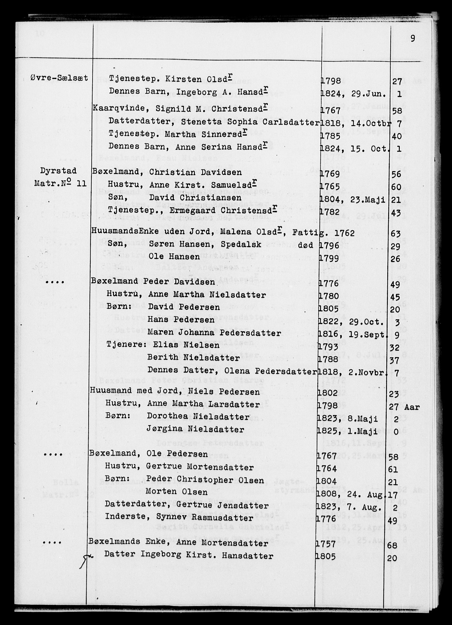 , Census 1825 for Ibestad, 1825, p. 9