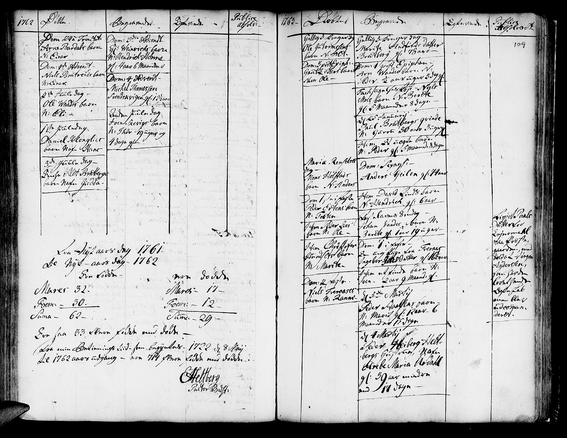 Ministerialprotokoller, klokkerbøker og fødselsregistre - Nord-Trøndelag, SAT/A-1458/741/L0385: Parish register (official) no. 741A01, 1722-1815, p. 109