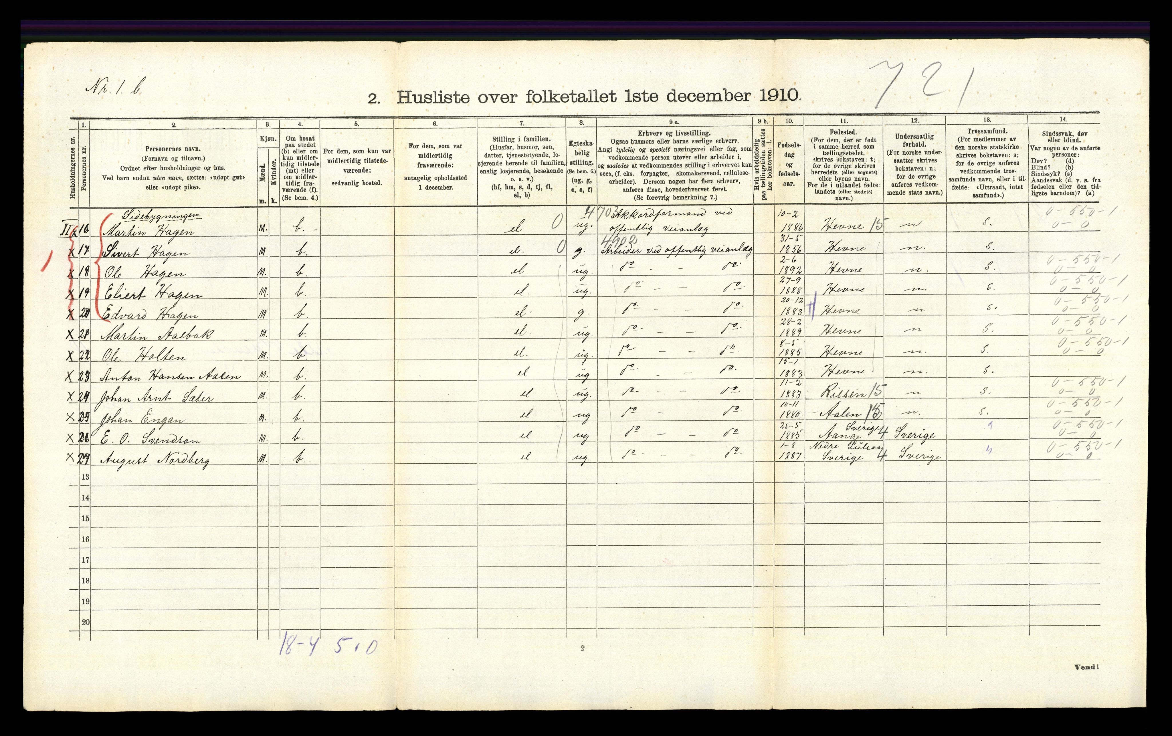 RA, 1910 census for Lille Elvedalen, 1910, p. 780