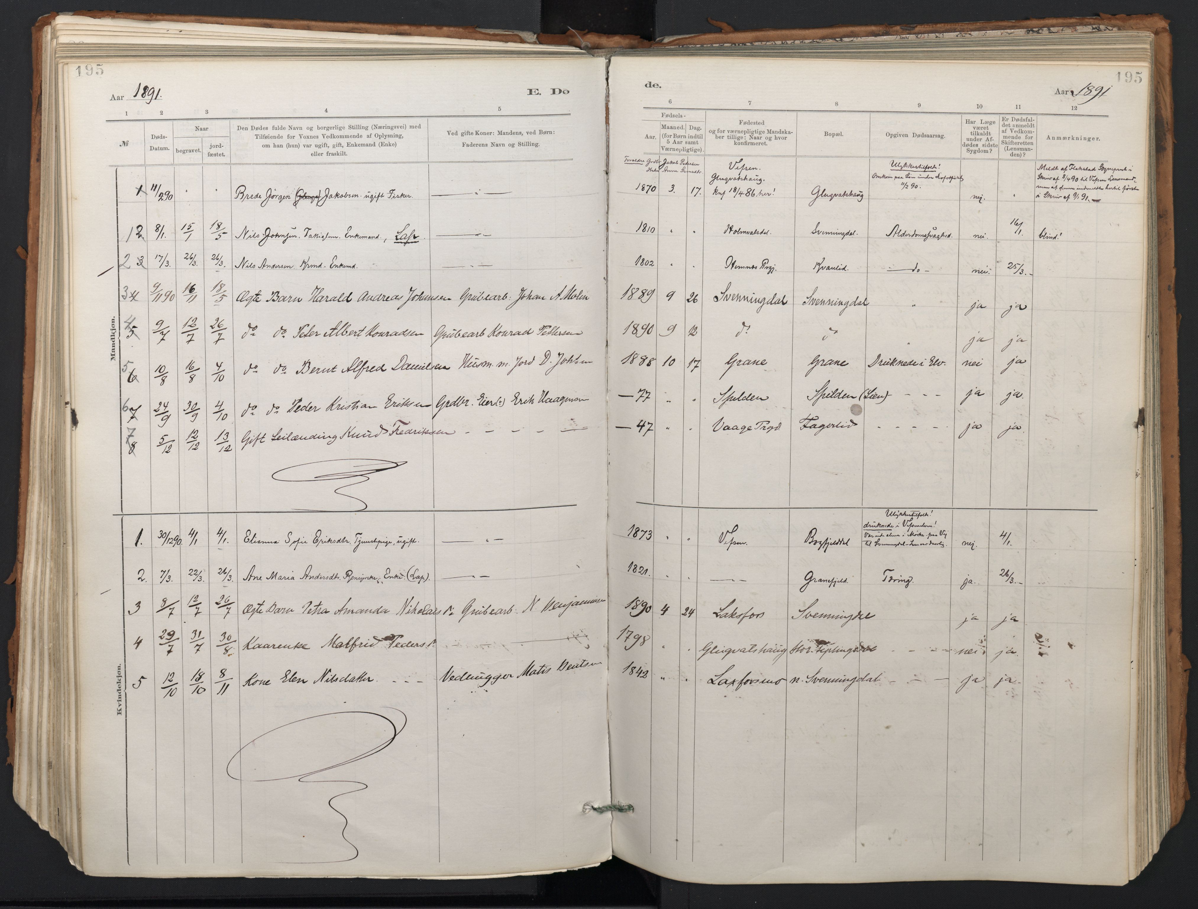 Ministerialprotokoller, klokkerbøker og fødselsregistre - Nordland, SAT/A-1459/824/L0338: Parish register (official) no. 824A01, 1880-1915, p. 195
