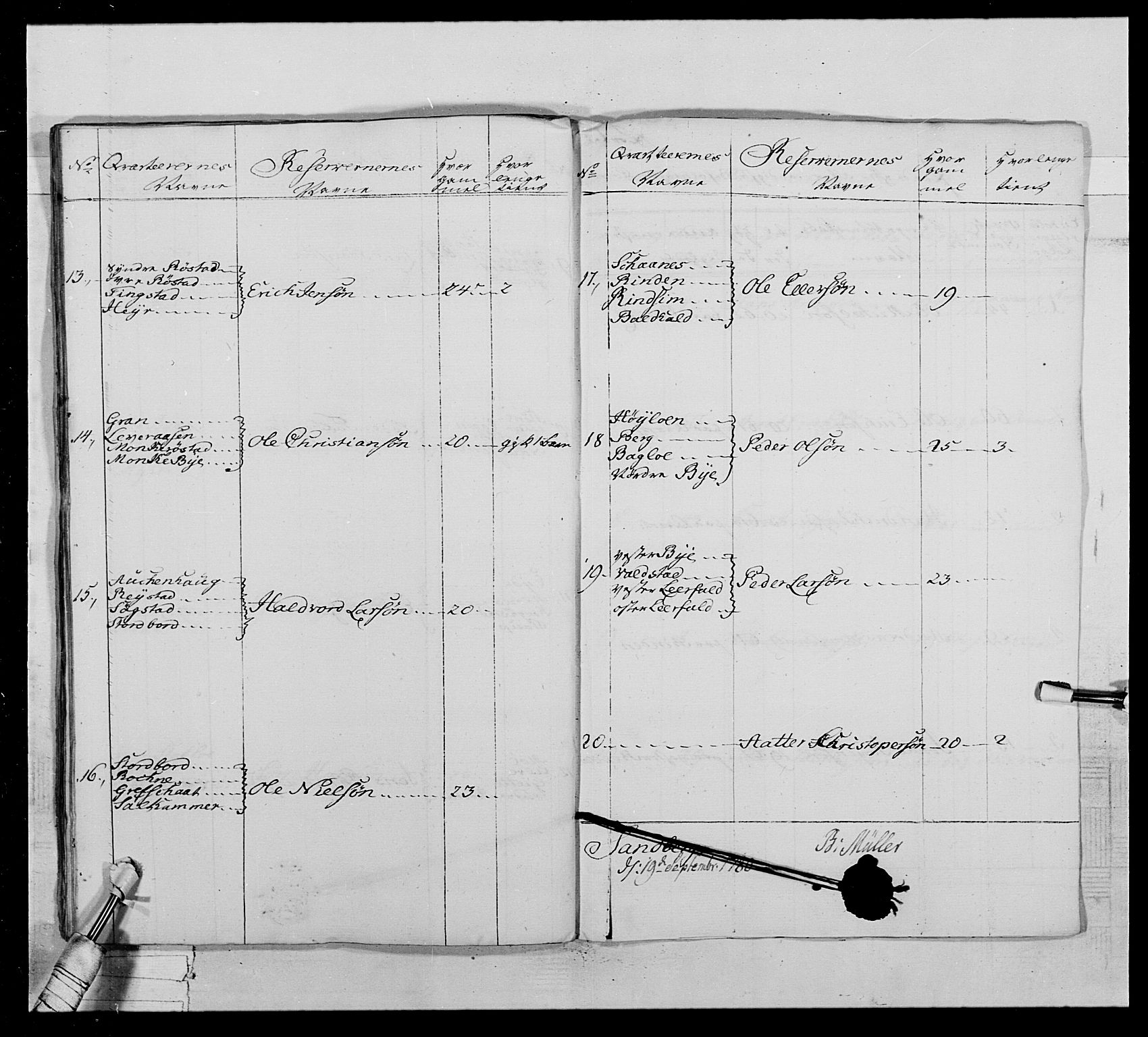 Generalitets- og kommissariatskollegiet, Det kongelige norske kommissariatskollegium, AV/RA-EA-5420/E/Eh/L0020: Nordafjelske dragonregiment, 1773-1780, p. 339