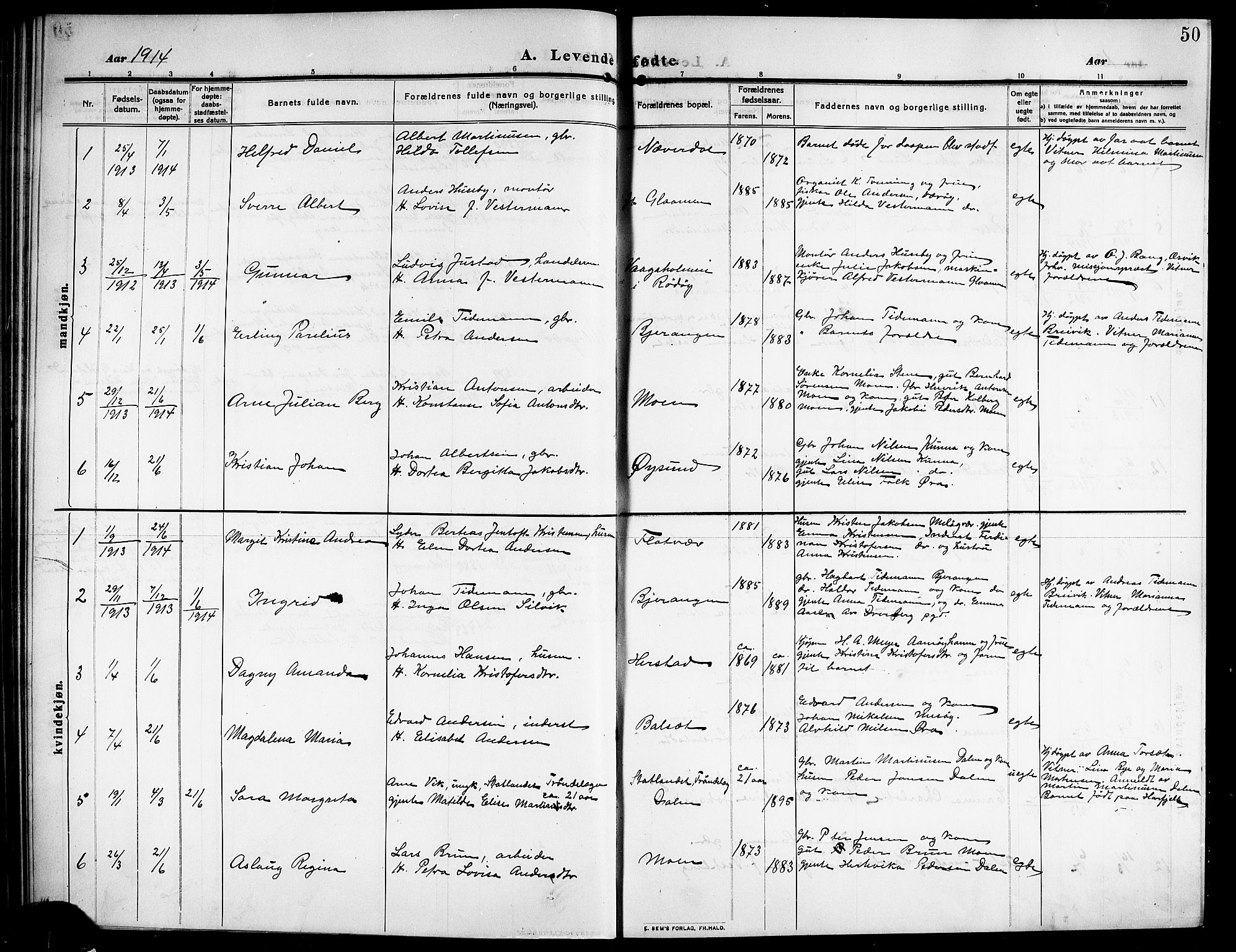 Ministerialprotokoller, klokkerbøker og fødselsregistre - Nordland, AV/SAT-A-1459/843/L0639: Parish register (copy) no. 843C08, 1908-1924, p. 50