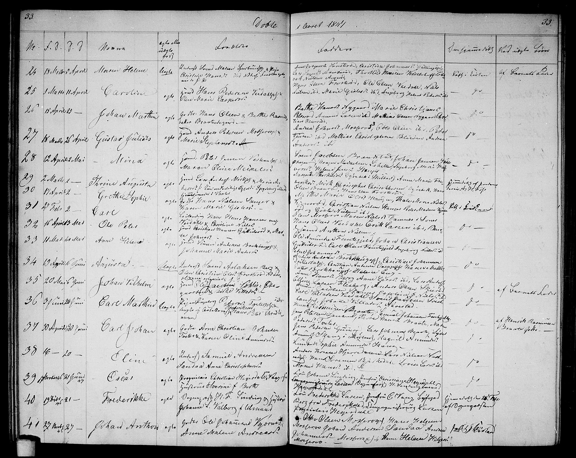 Våler prestekontor Kirkebøker, AV/SAO-A-11083/G/Ga/L0002: Parish register (copy) no. I 2, 1839-1860, p. 33