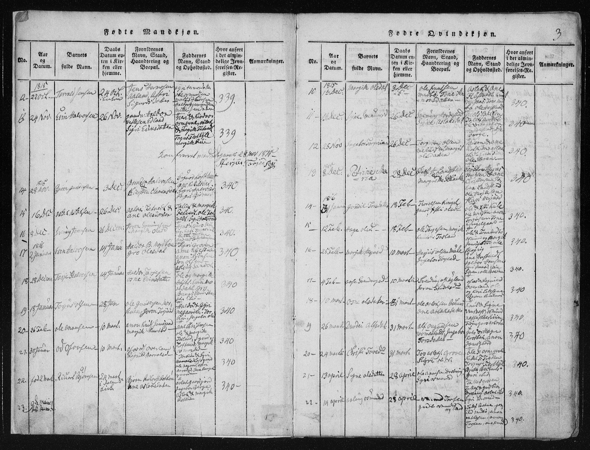 Vinje kirkebøker, SAKO/A-312/F/Fa/L0003: Parish register (official) no. I 3, 1814-1843, p. 3