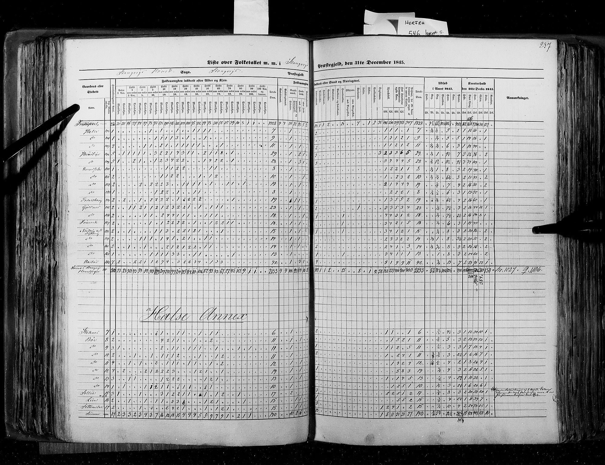 RA, Census 1845, vol. 8: Romsdal amt og Søndre Trondhjems amt, 1845, p. 237