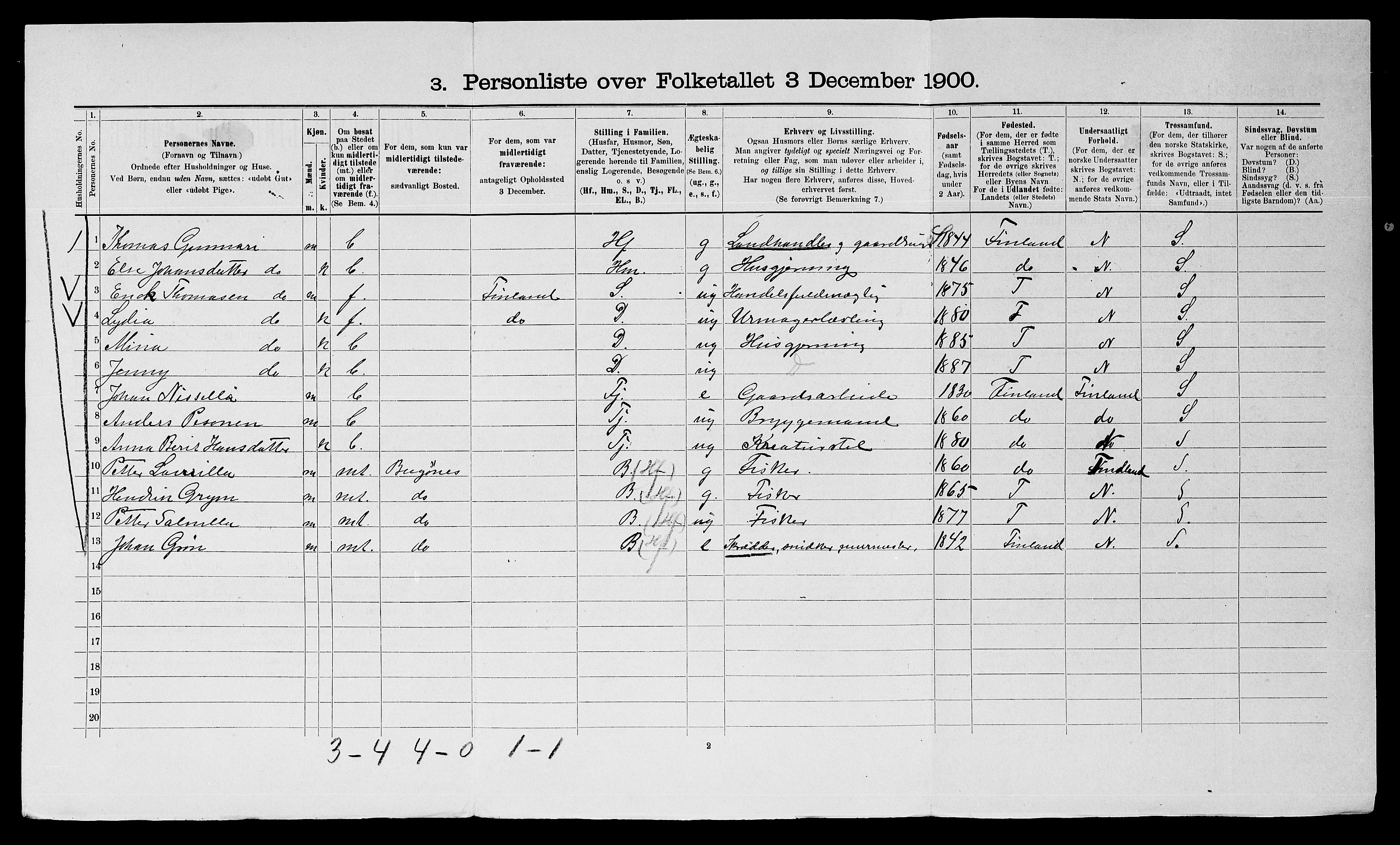 SATØ, 1900 census for Sør-Varanger, 1900, p. 465