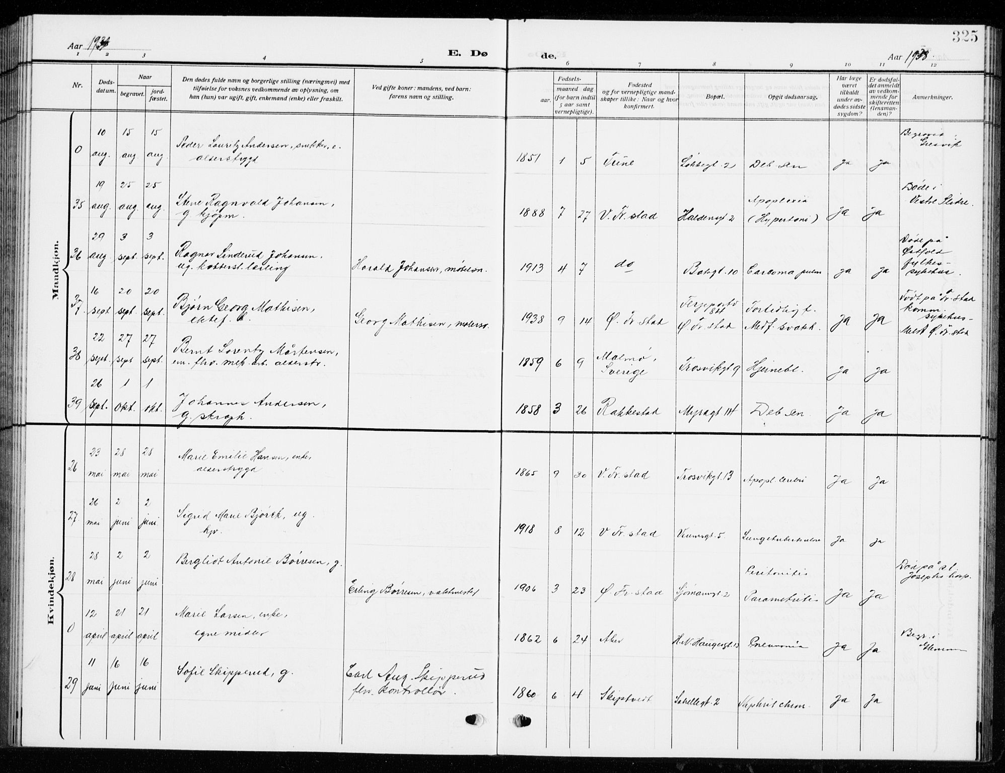 Fredrikstad domkirkes prestekontor Kirkebøker, AV/SAO-A-10906/G/Ga/L0004: Parish register (copy) no. 4, 1910-1944, p. 325