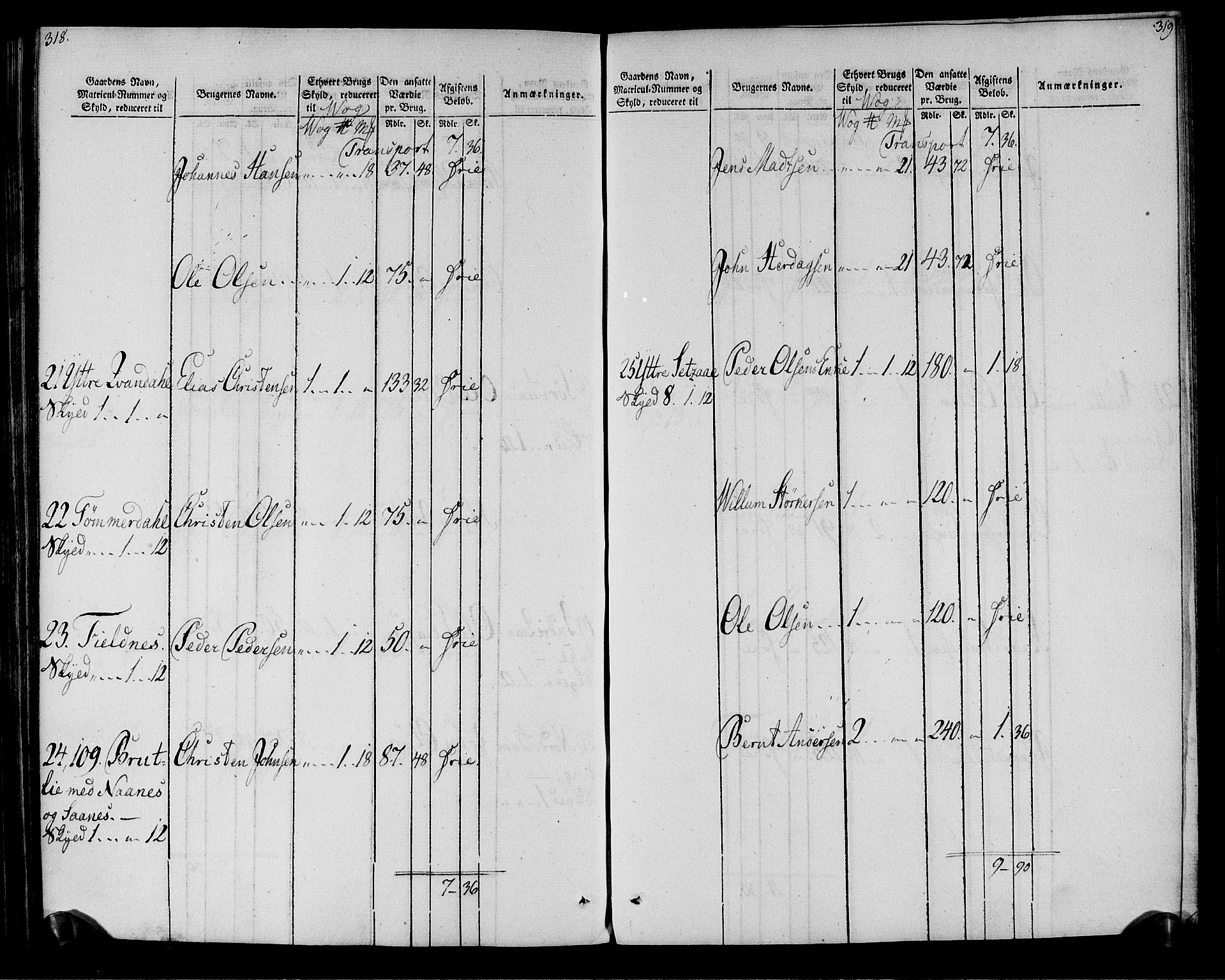 Rentekammeret inntil 1814, Realistisk ordnet avdeling, AV/RA-EA-4070/N/Ne/Nea/L0161: Salten fogderi. Oppebørselsregister, 1803-1804, p. 161