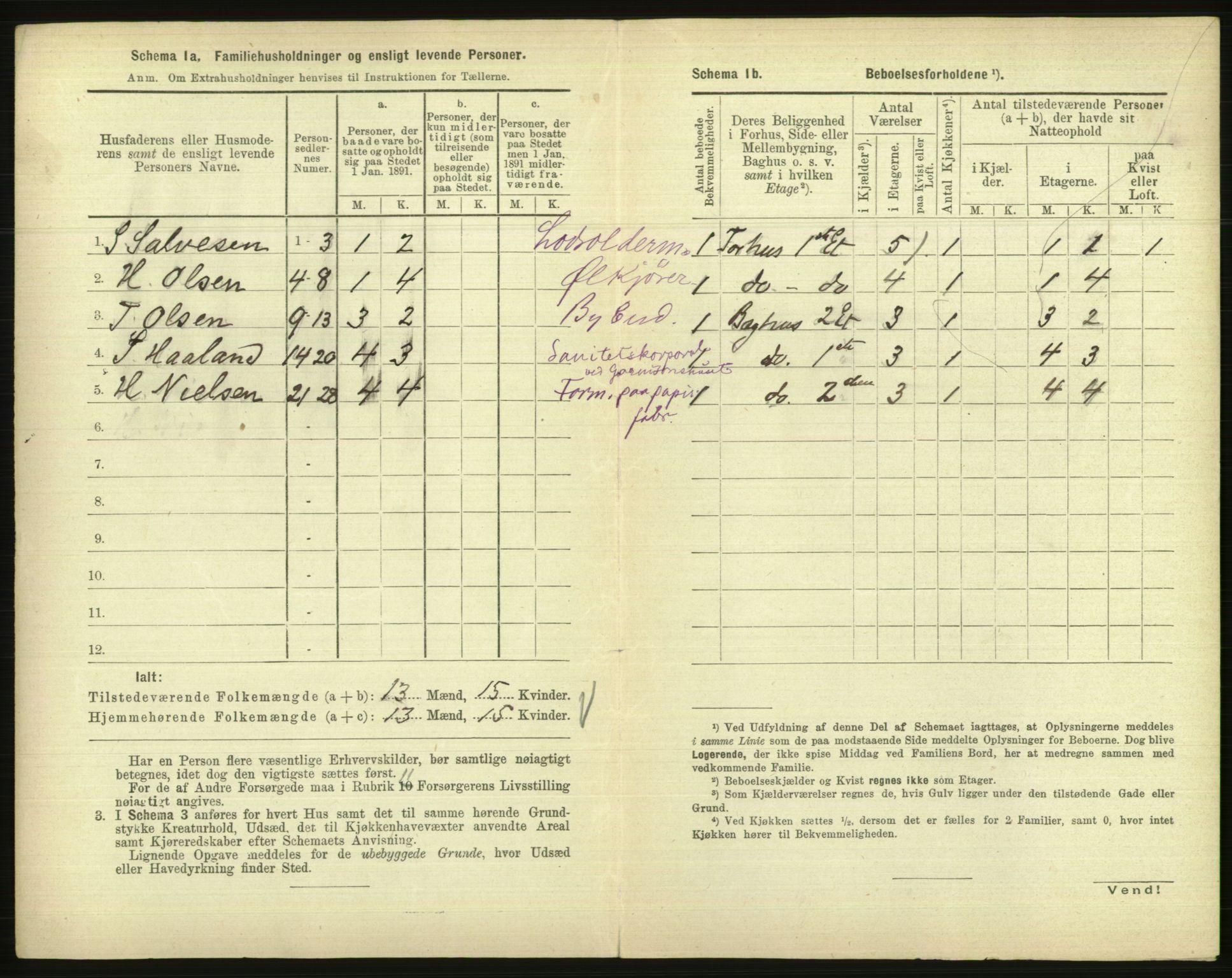 RA, 1891 census for 1001 Kristiansand, 1891, p. 593