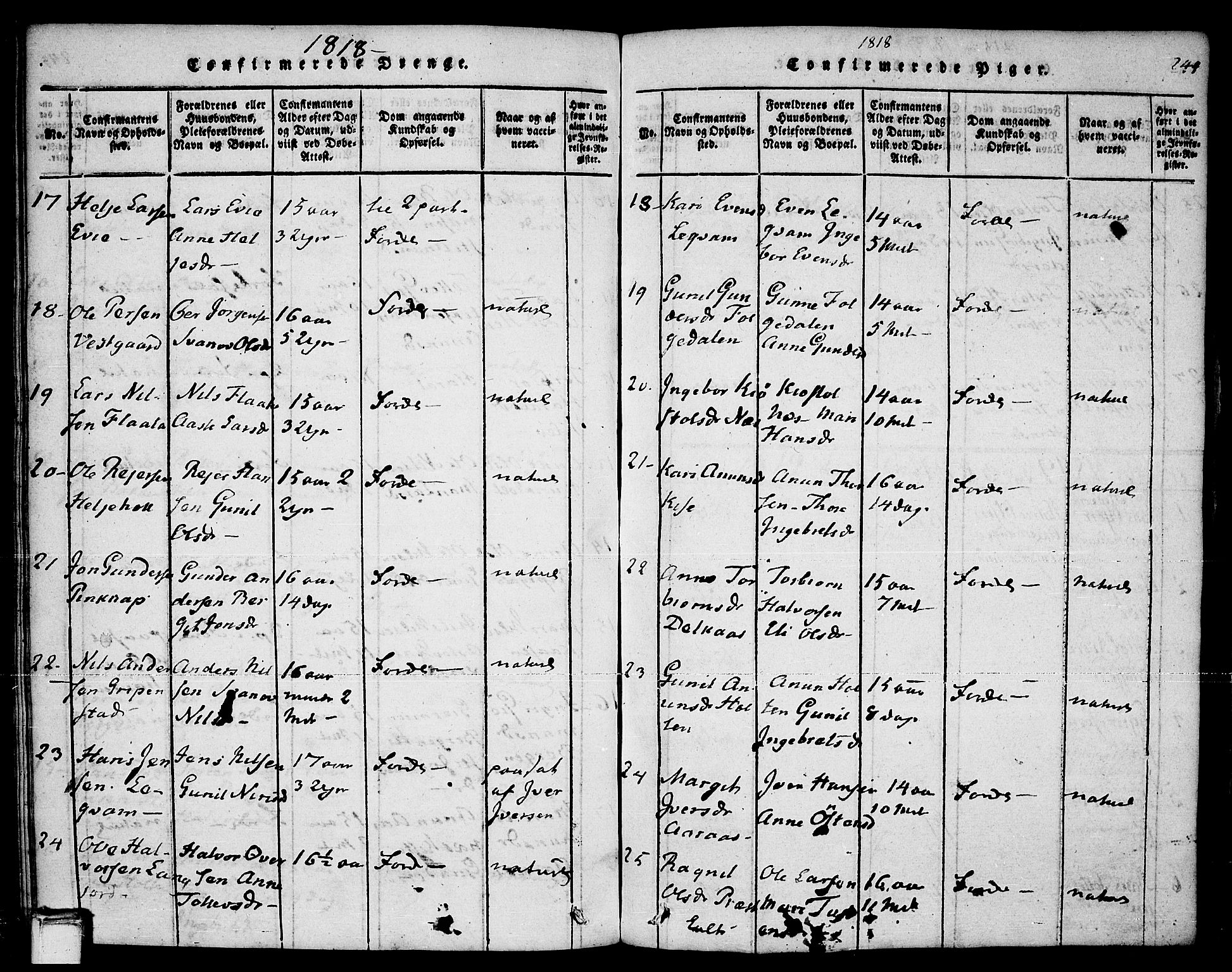 Sauherad kirkebøker, AV/SAKO-A-298/F/Fa/L0005: Parish register (official) no. I 5, 1815-1829, p. 244