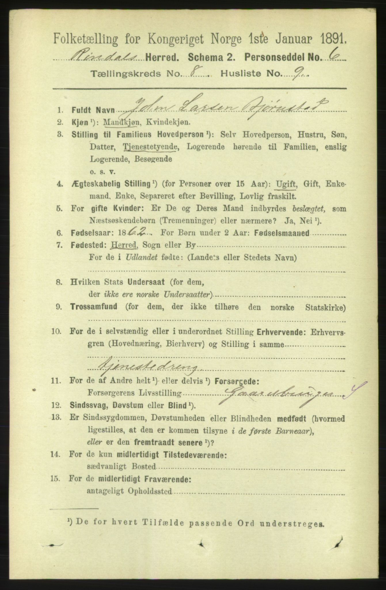 RA, 1891 census for 1567 Rindal, 1891, p. 2533