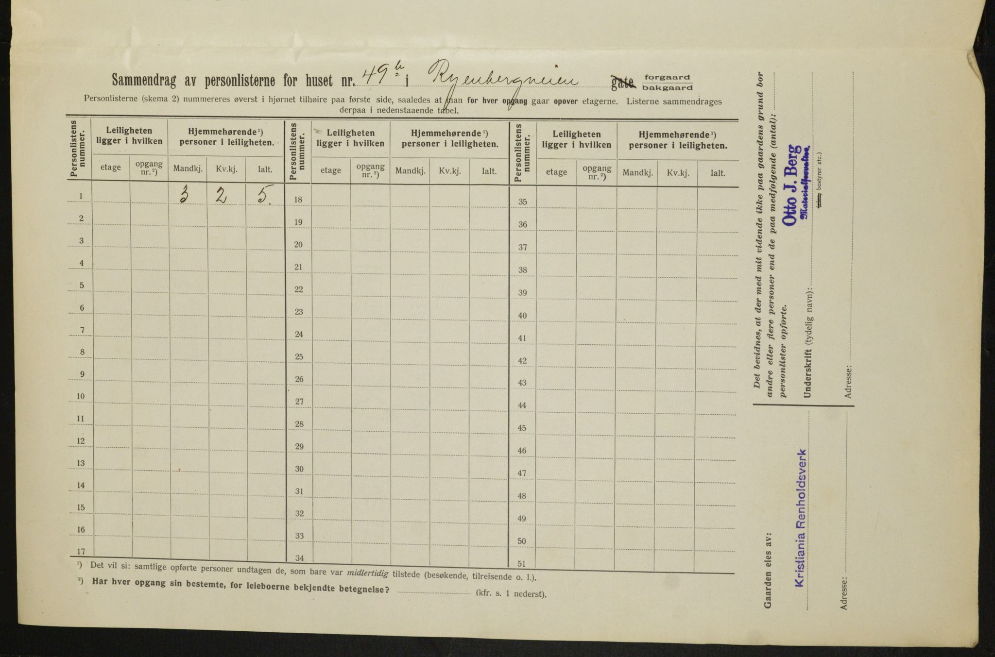 OBA, Municipal Census 1913 for Kristiania, 1913, p. 85848