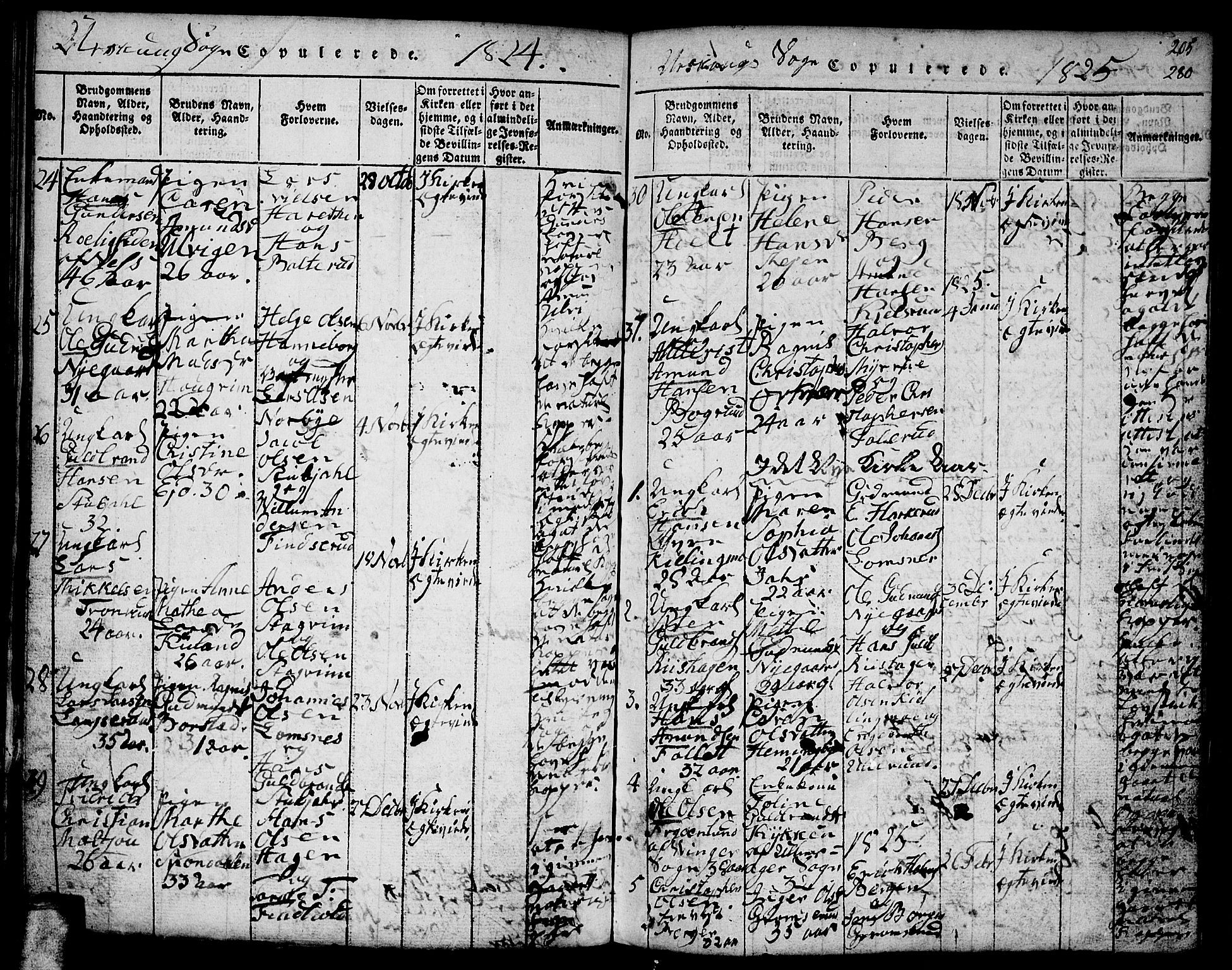 Aurskog prestekontor Kirkebøker, AV/SAO-A-10304a/F/Fa/L0005: Parish register (official) no. I 5, 1814-1829, p. 280