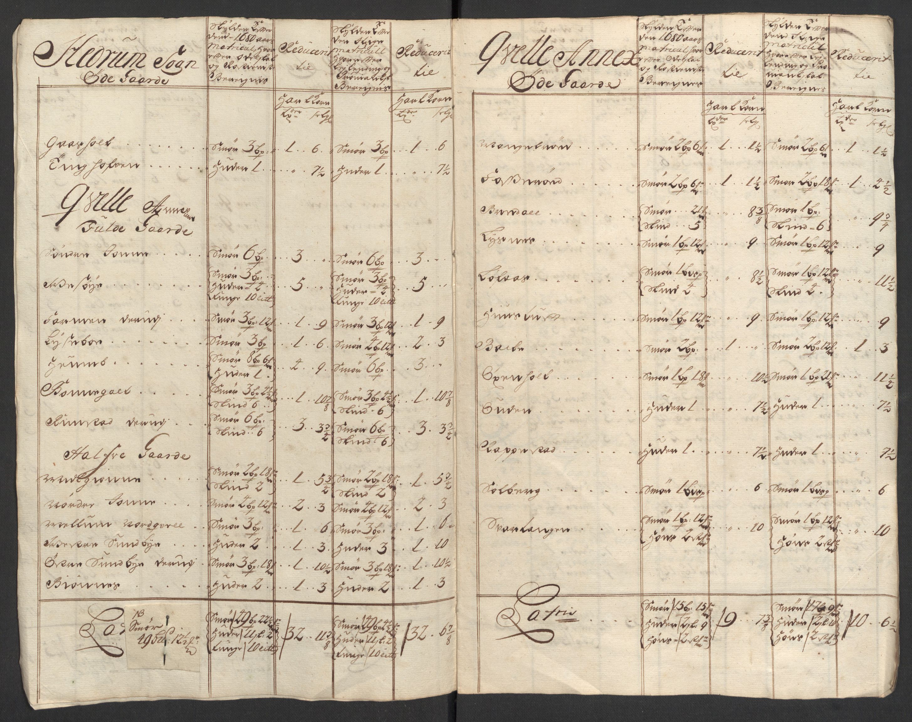 Rentekammeret inntil 1814, Reviderte regnskaper, Fogderegnskap, AV/RA-EA-4092/R33/L1980: Fogderegnskap Larvik grevskap, 1707-1708, p. 150