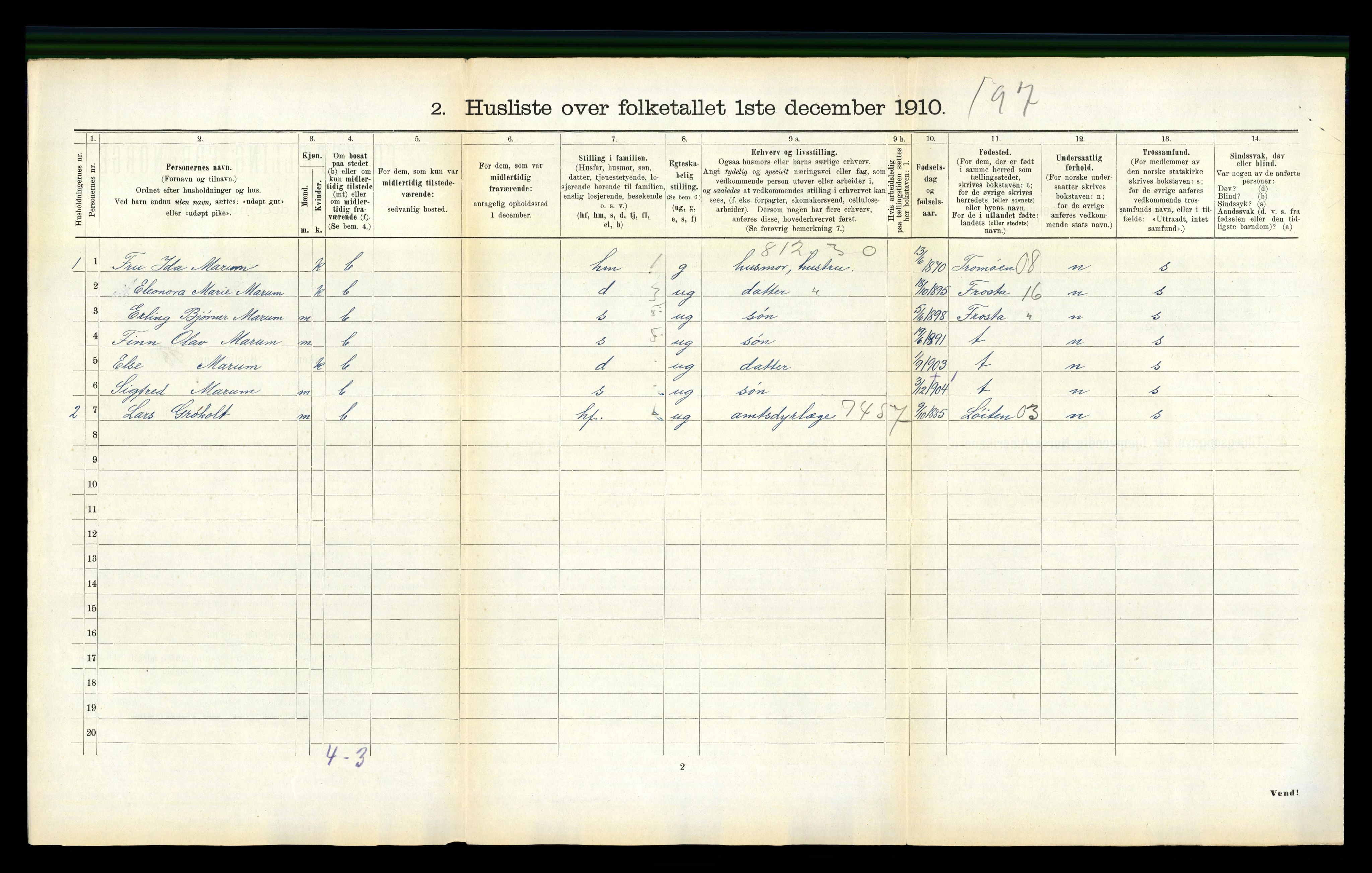 RA, 1910 census for Verdal, 1910, p. 435