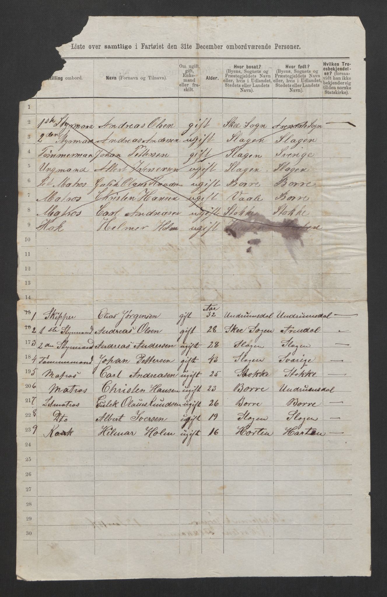 RA, 1875 census, lists of crew on ships: Ships in domestic ports, 1875, p. 186