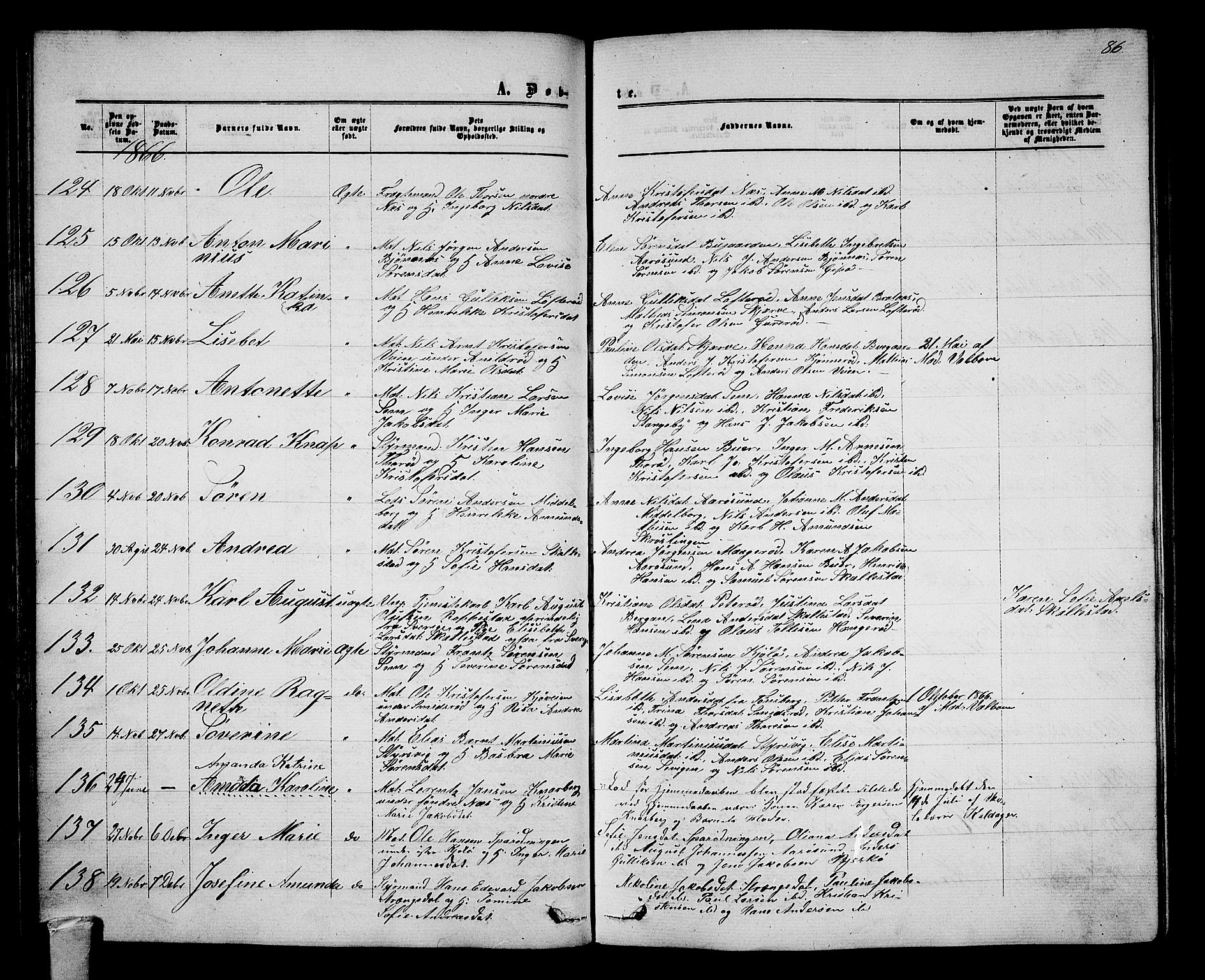 Nøtterøy kirkebøker, AV/SAKO-A-354/G/Ga/L0002: Parish register (copy) no. I 2, 1860-1877, p. 86