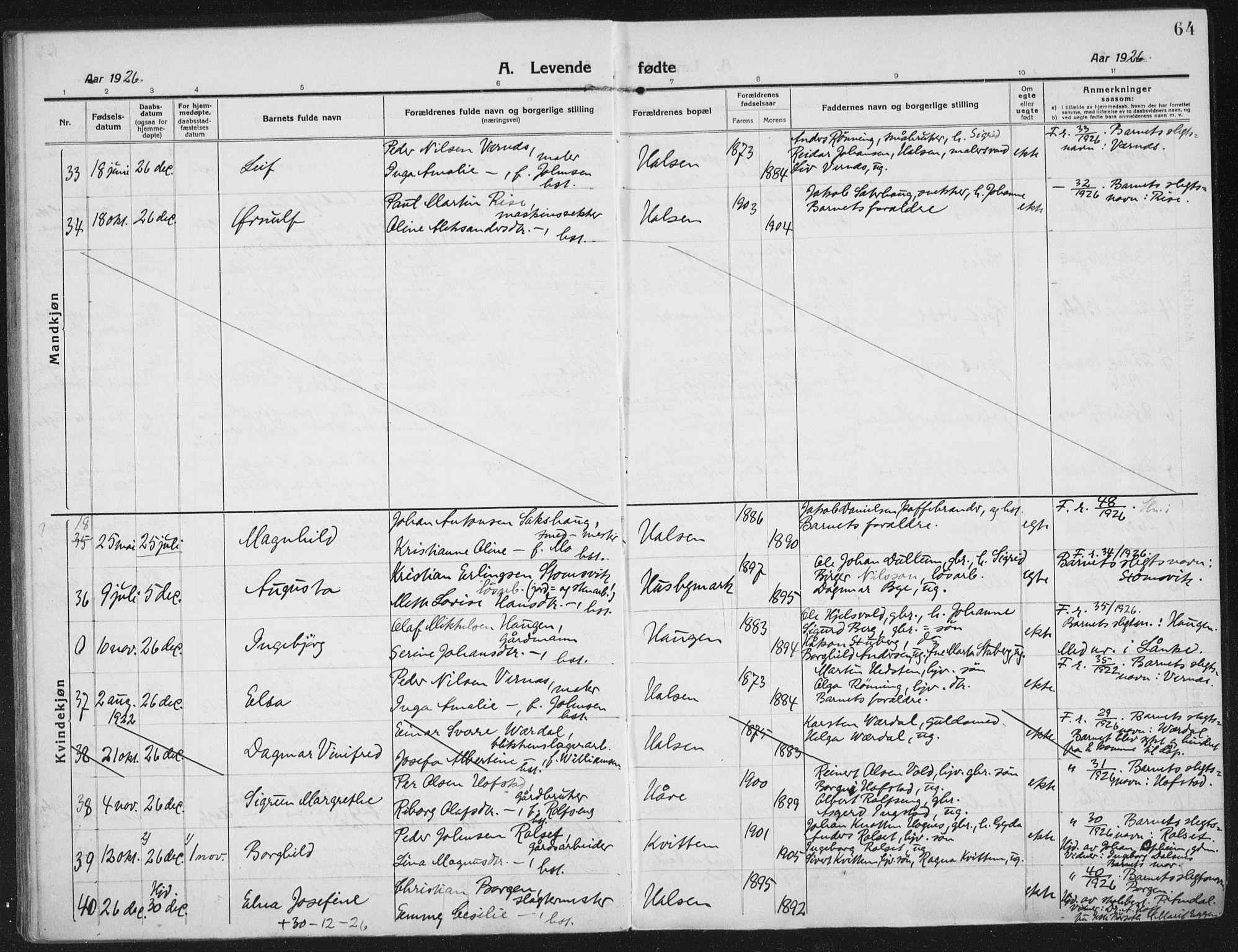 Ministerialprotokoller, klokkerbøker og fødselsregistre - Nord-Trøndelag, SAT/A-1458/709/L0083: Parish register (official) no. 709A23, 1916-1928, p. 64