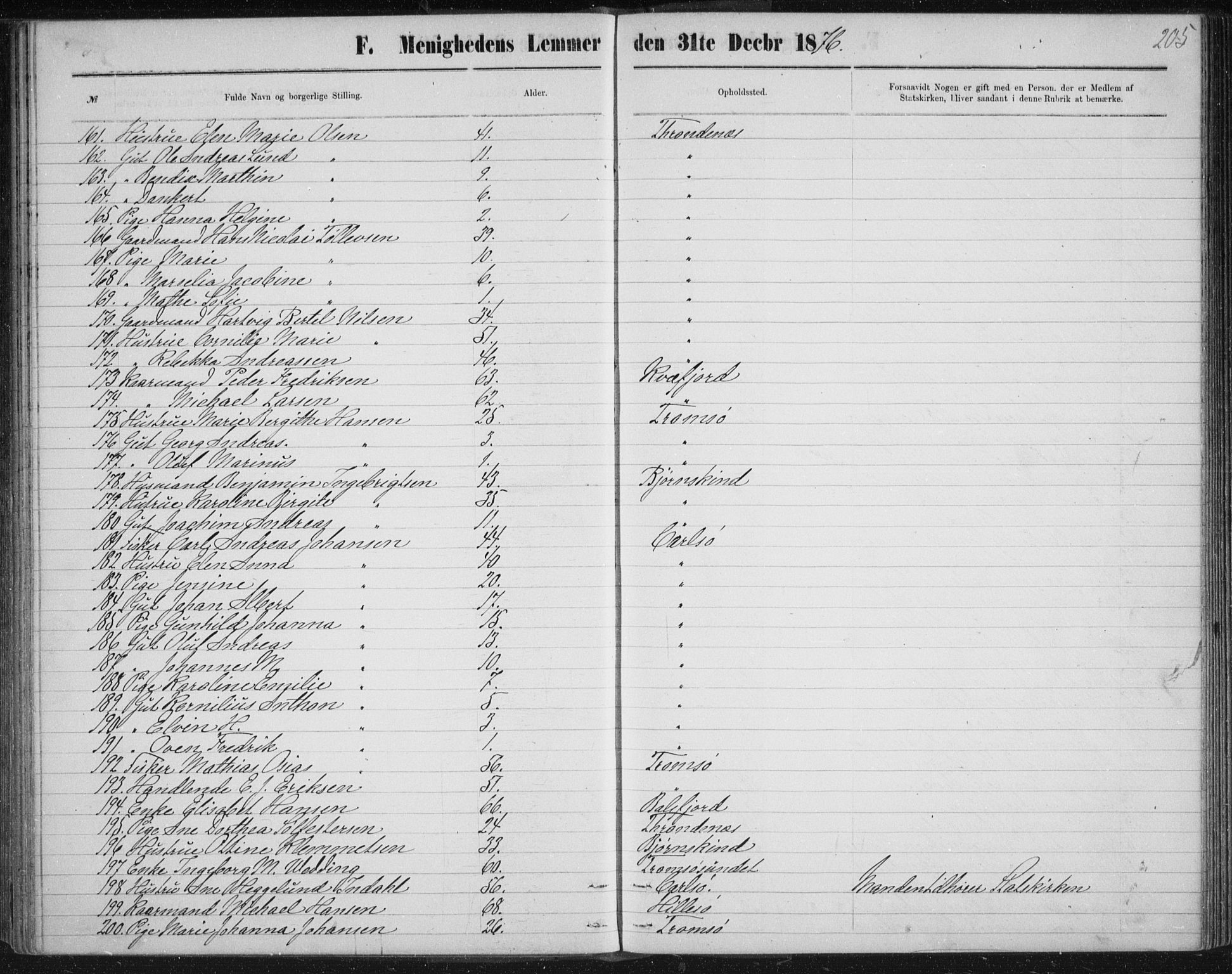 Uten arkivreferanse, SATØ/-: Dissenter register no. DP 3, 1871-1893, p. 205