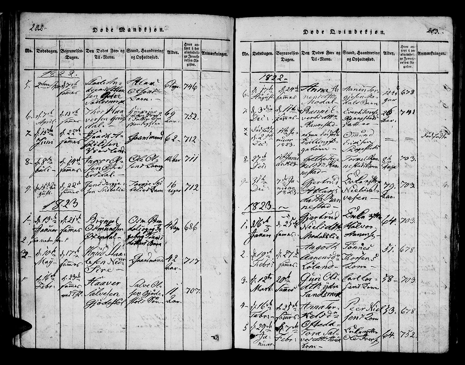 Bakke sokneprestkontor, SAK/1111-0002/F/Fa/Faa/L0003: Parish register (official) no. A 3, 1815-1835, p. 202-203