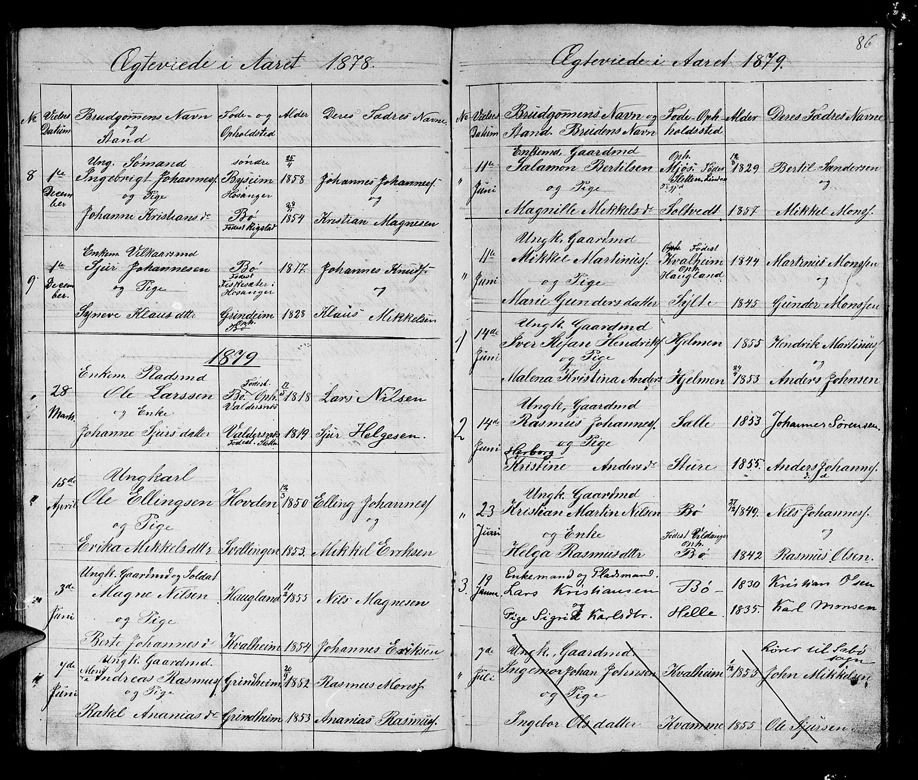 Manger sokneprestembete, SAB/A-76801/H/Hab: Parish register (copy) no. B 1, 1856-1881, p. 86