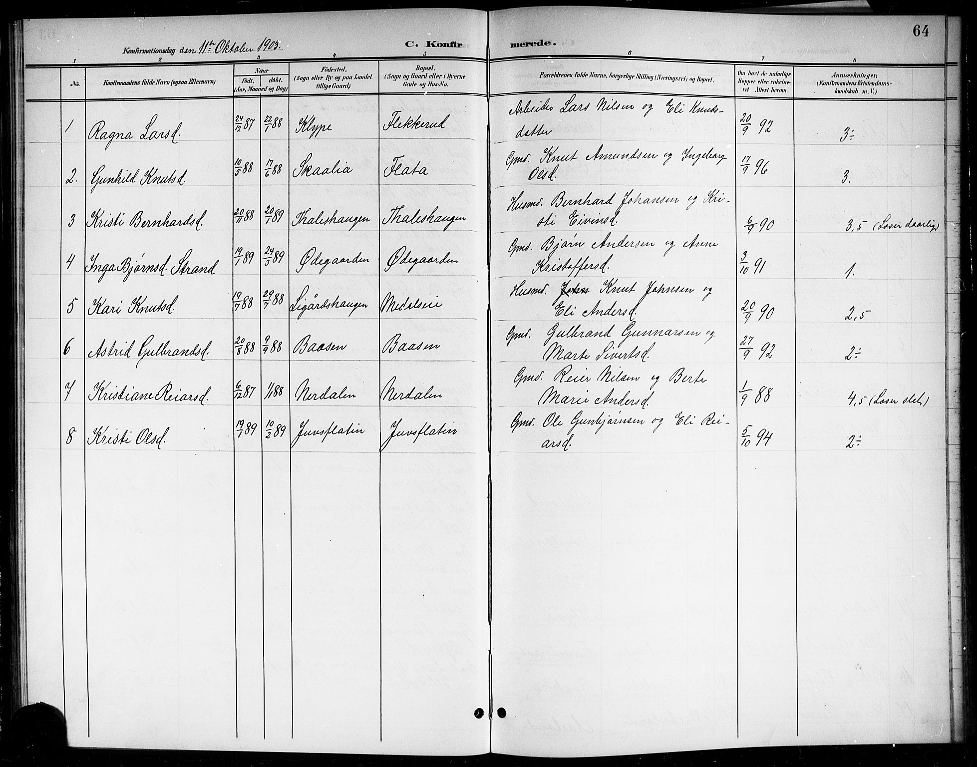 Sigdal kirkebøker, SAKO/A-245/G/Gb/L0003: Parish register (copy) no. II 3, 1901-1916, p. 64