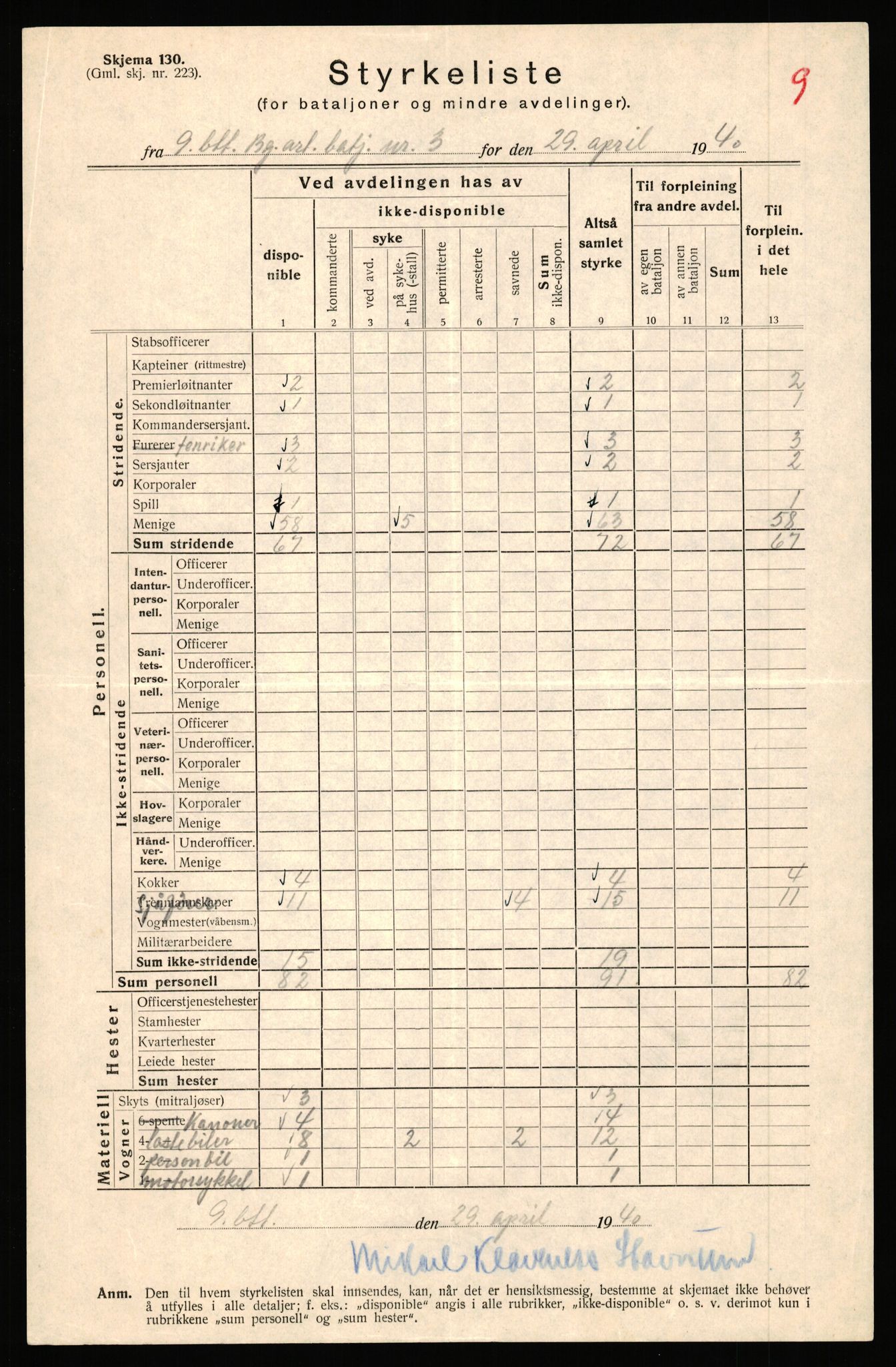 Forsvaret, Forsvarets krigshistoriske avdeling, AV/RA-RAFA-2017/Y/Yb/L0154: II-C-11-650-657  -  6. Divisjon, 1940, p. 750