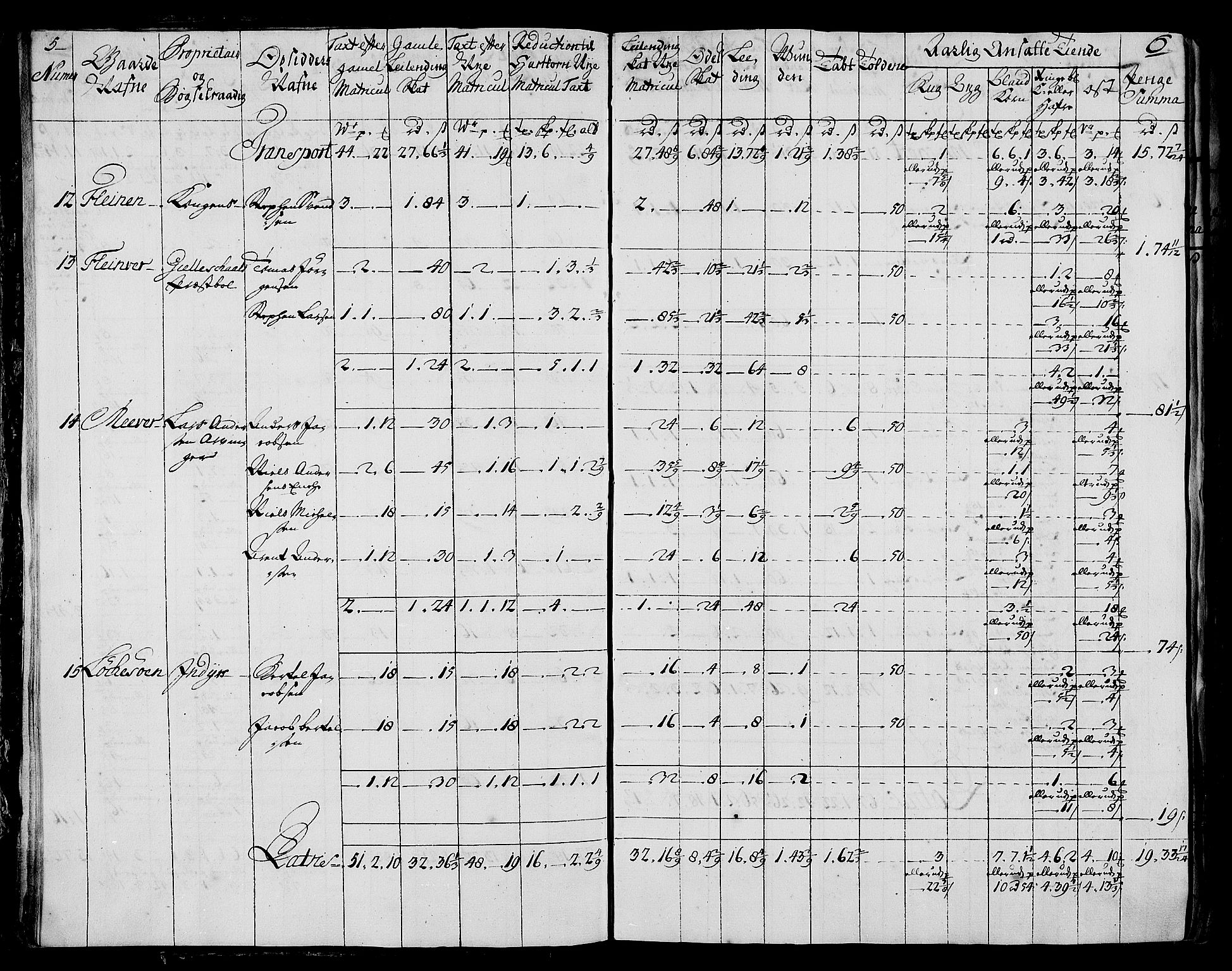 Rentekammeret inntil 1814, Realistisk ordnet avdeling, AV/RA-EA-4070/N/Nb/Nbf/L0173: Salten matrikkelprotokoll, 1723, p. 7