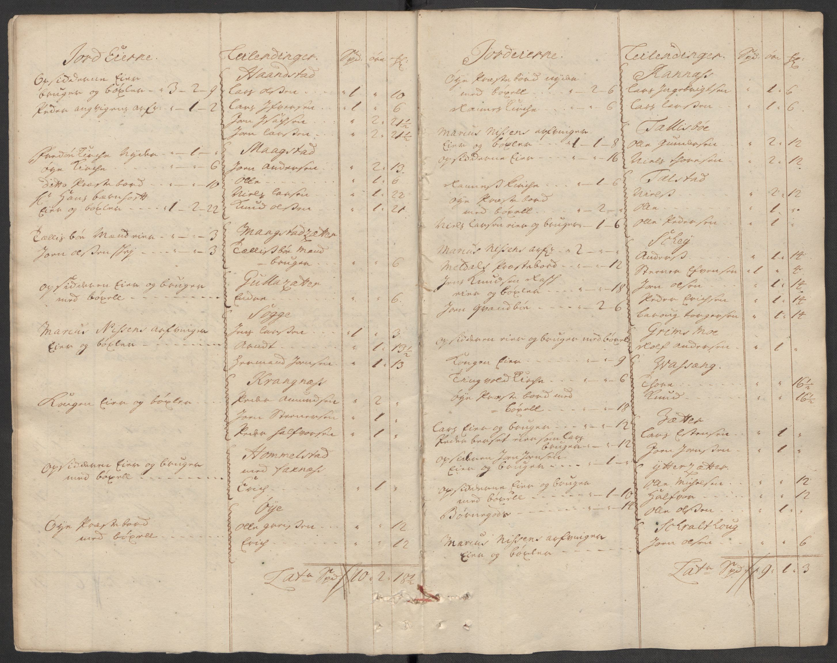 Rentekammeret inntil 1814, Reviderte regnskaper, Fogderegnskap, AV/RA-EA-4092/R56/L3746: Fogderegnskap Nordmøre, 1712, p. 32