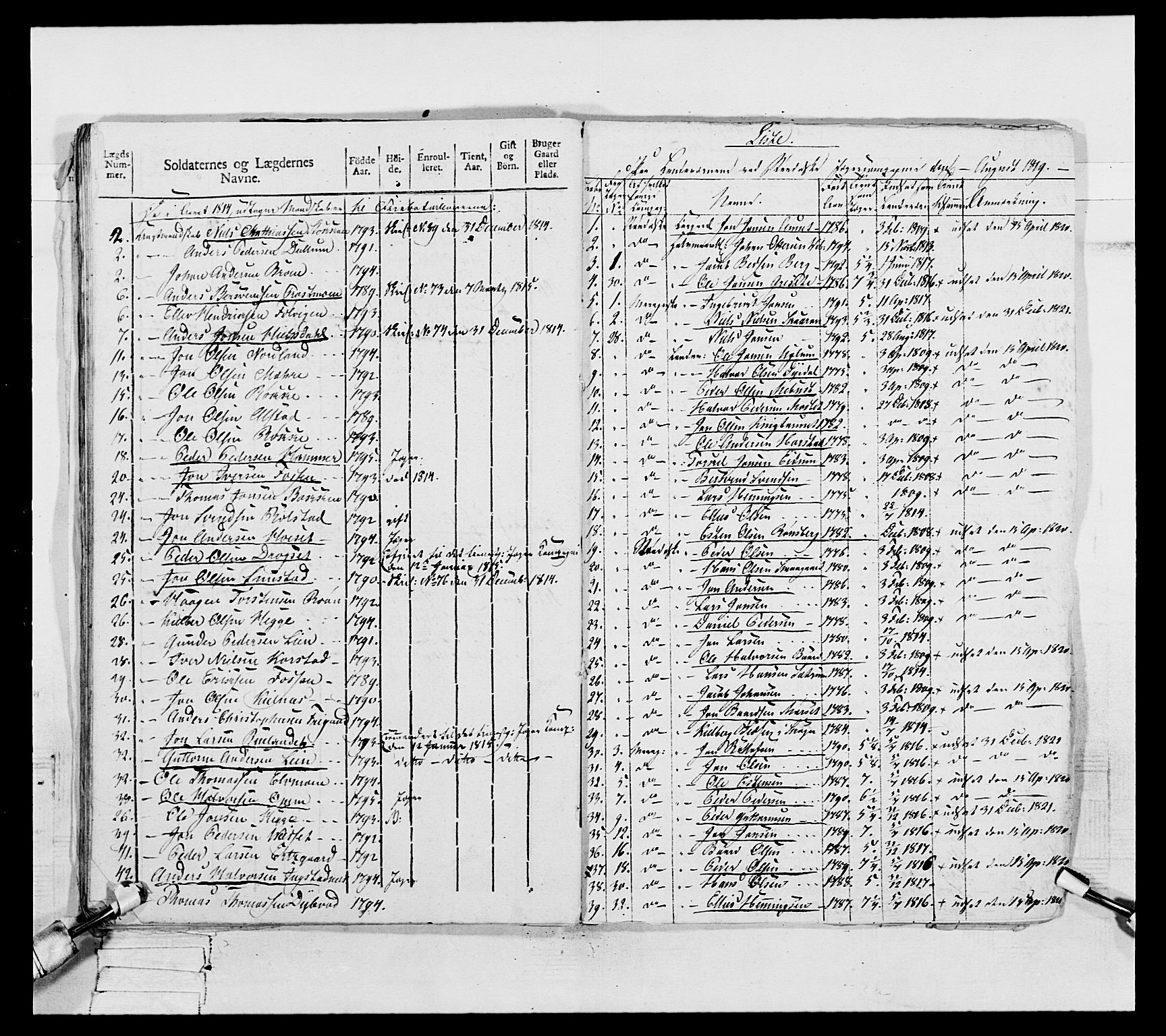 Generalitets- og kommissariatskollegiet, Det kongelige norske kommissariatskollegium, AV/RA-EA-5420/E/Eh/L0075c: 1. Trondheimske nasjonale infanteriregiment, 1811, p. 34